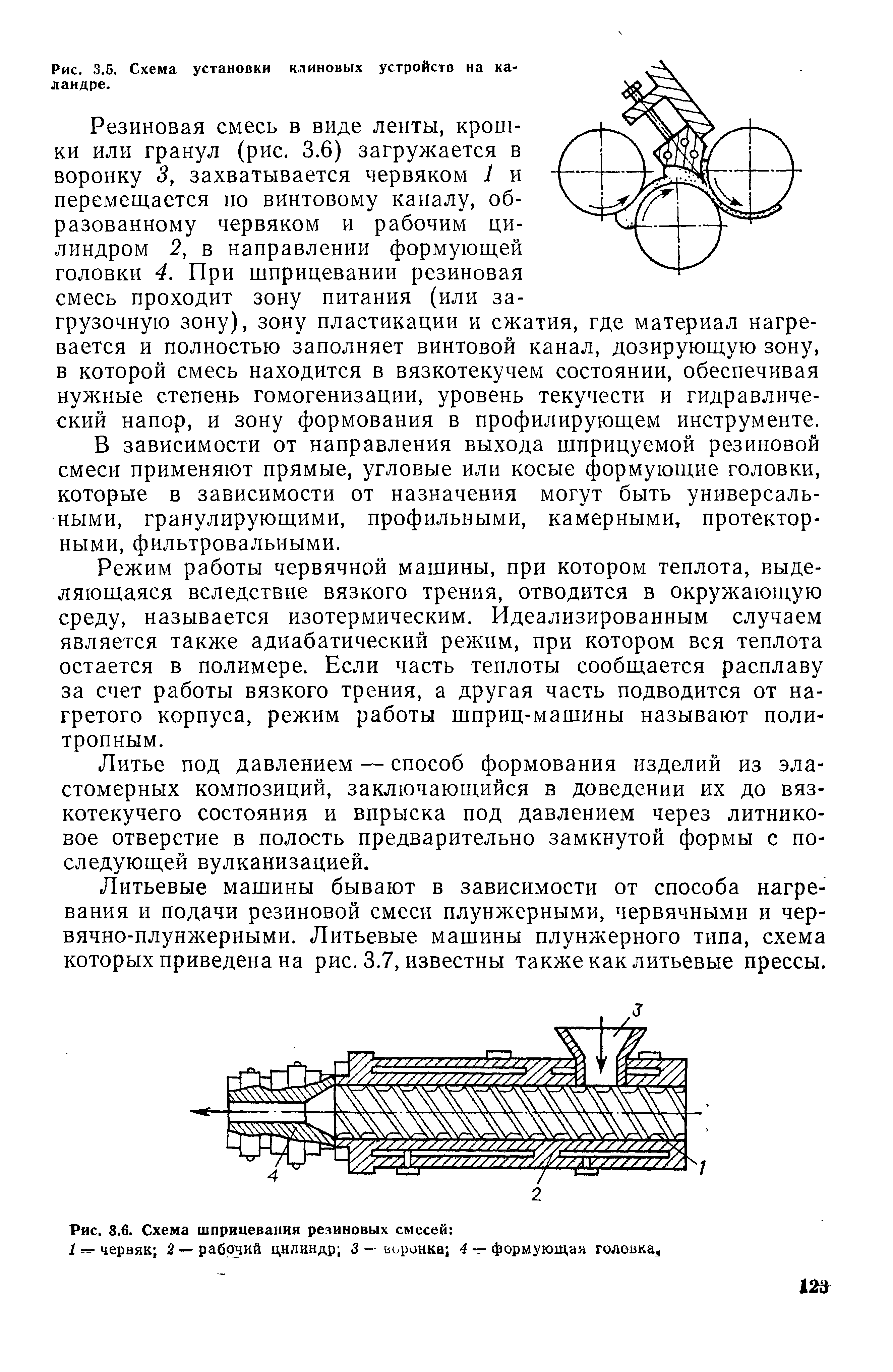 Рис. 3.6. Схема шприцевания резиновых смесей 
