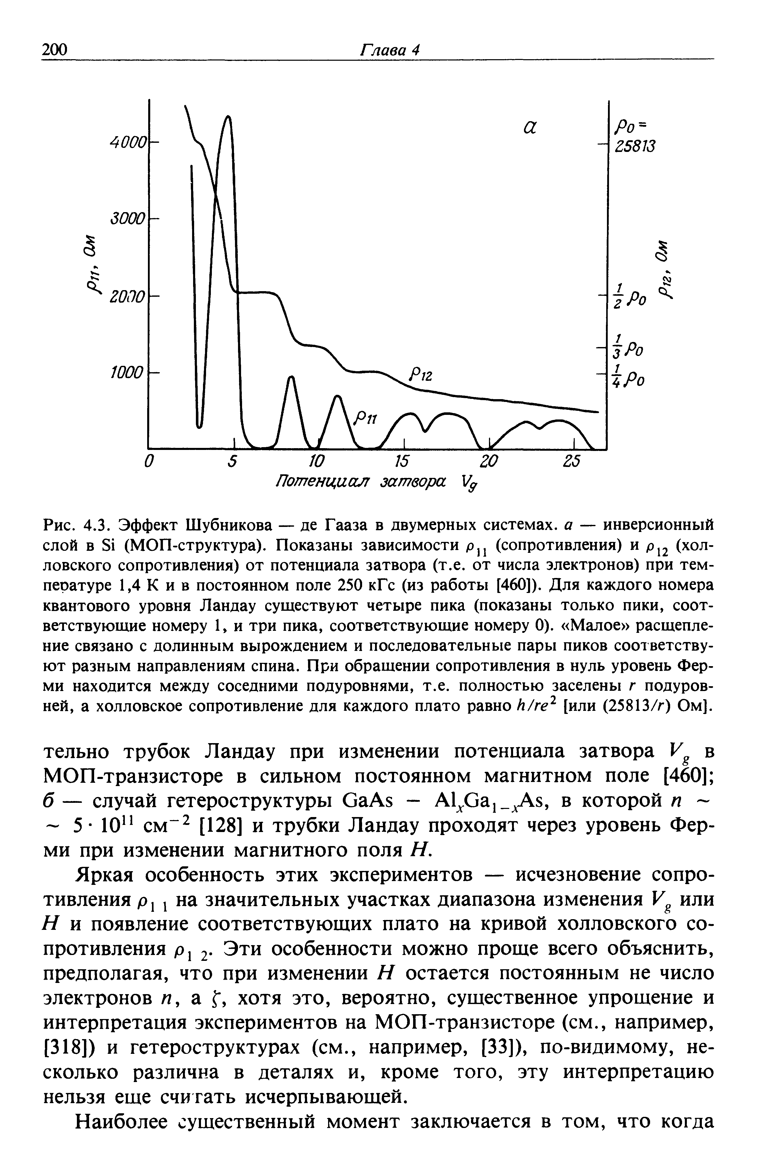 Пиков н и фото