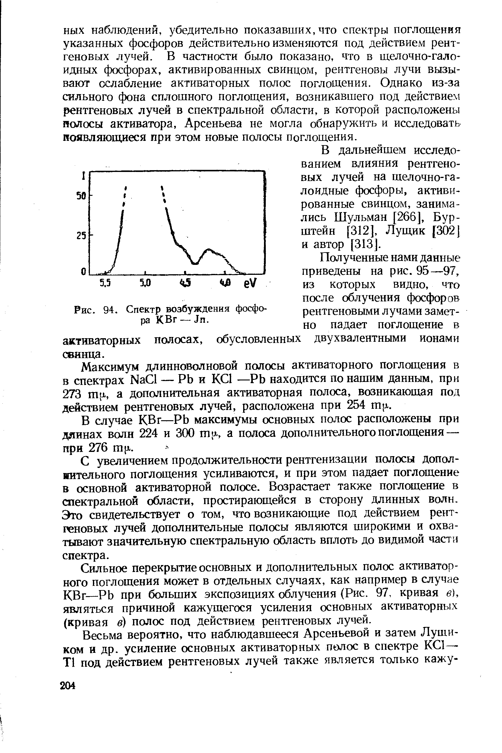 В случае КВг—РЬ максимумы основных полос расположены при длинах волн 224 и 300 mu., а полоса дополнительного поглощения — при 276 тр..
