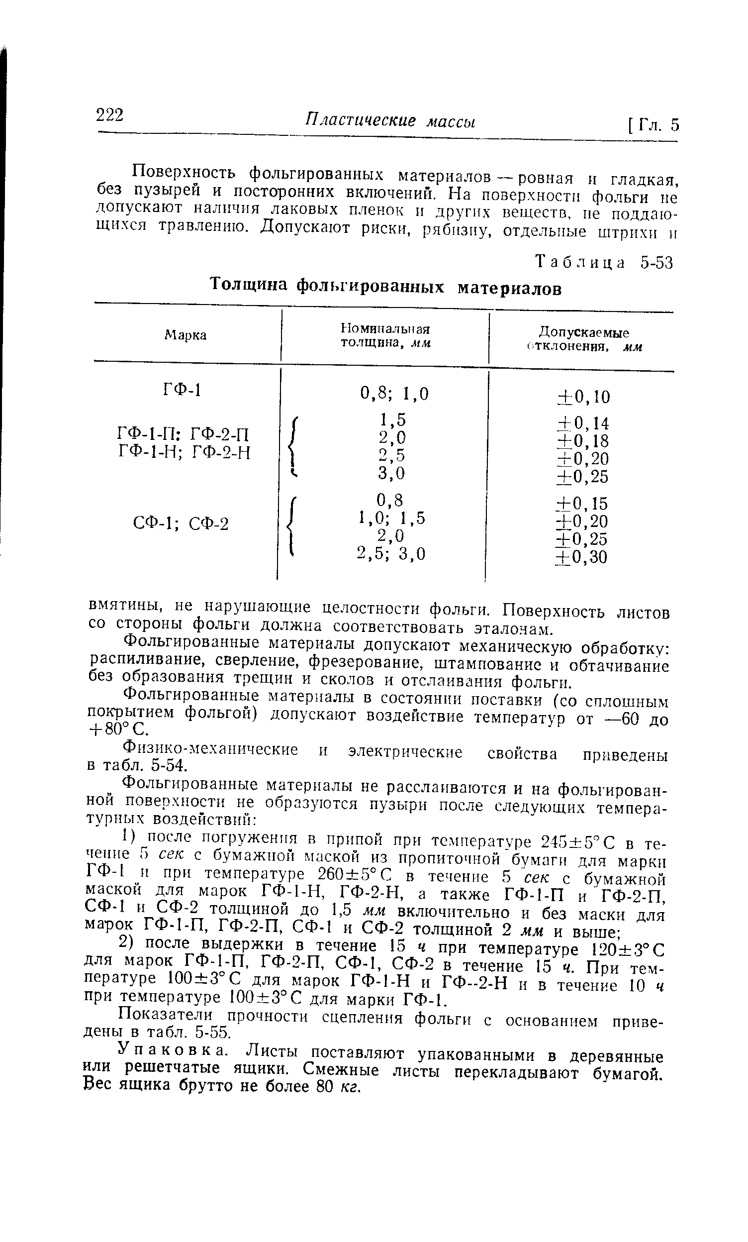 Таблица 5-53 Толщина фольгированных материалов
