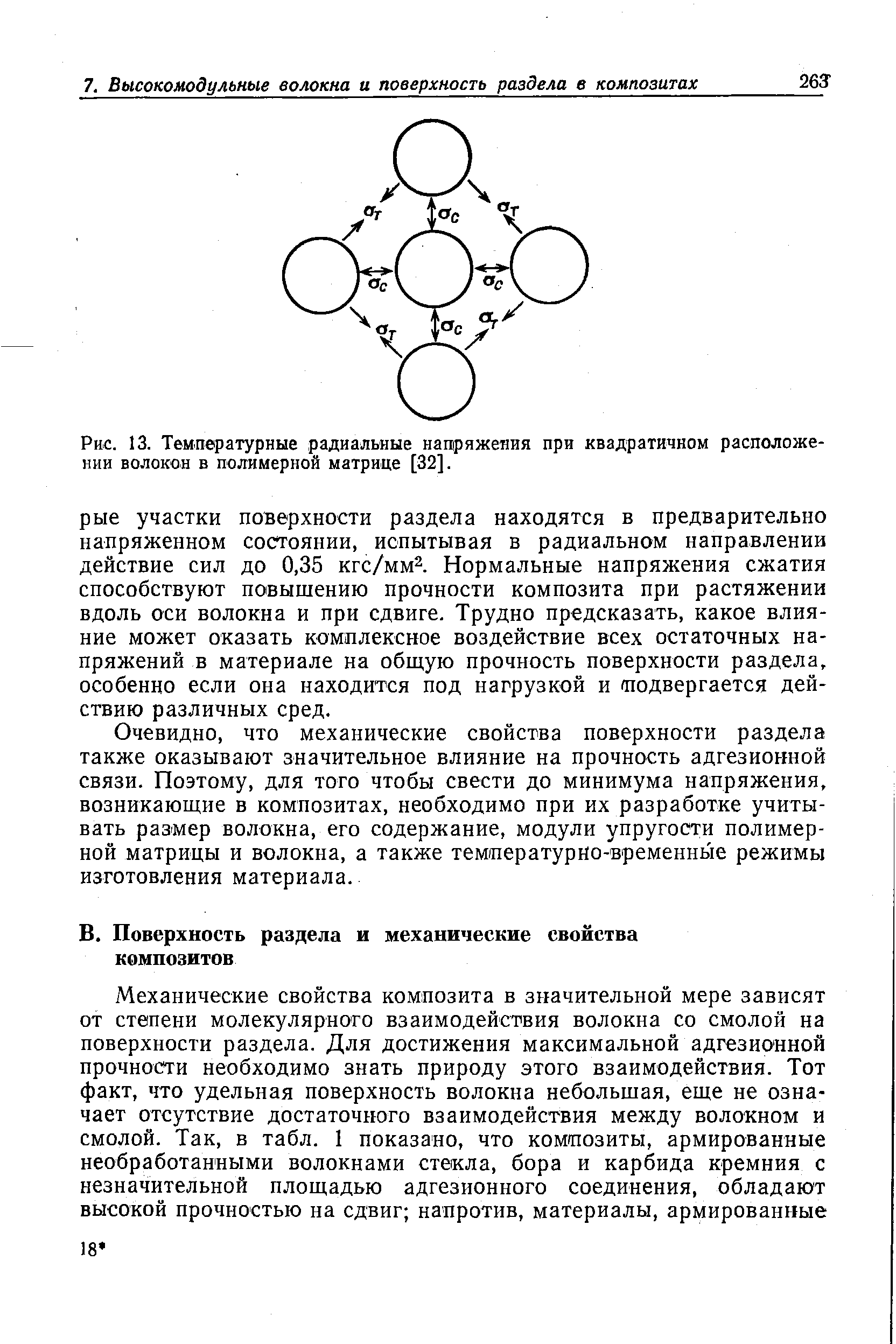 Рис. 13. Температурные <a href="/info/25651">радиальные напряжения</a> при квадратичном расположении волокон в полимерной матрице [32].
