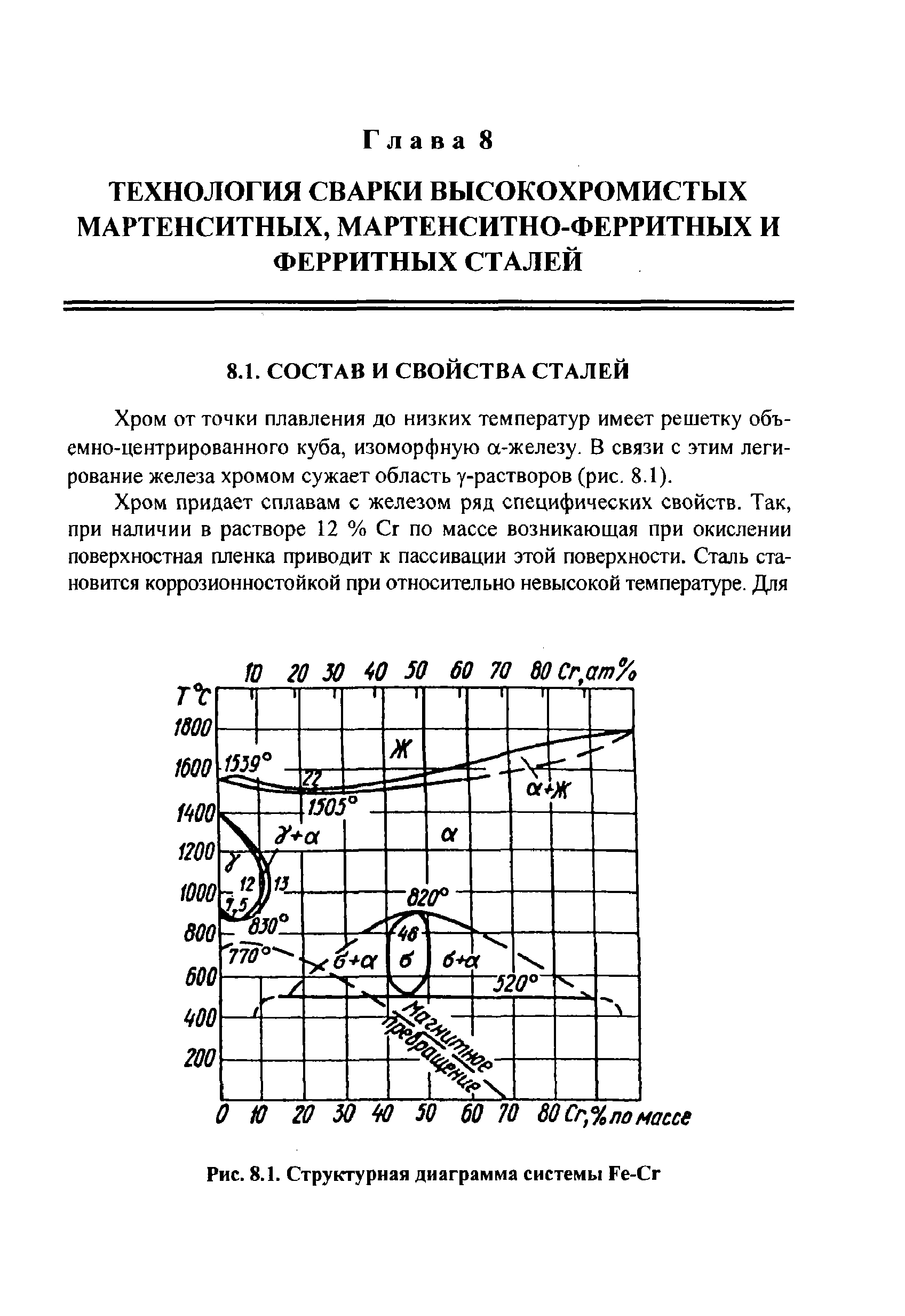 Хром от точки плавления до низких температур имеет решетку объемно-центрированного куба, изоморфную а-железу. В связи с этим легирование железа хромом сужает область у-растворов (рис. 8.1).
