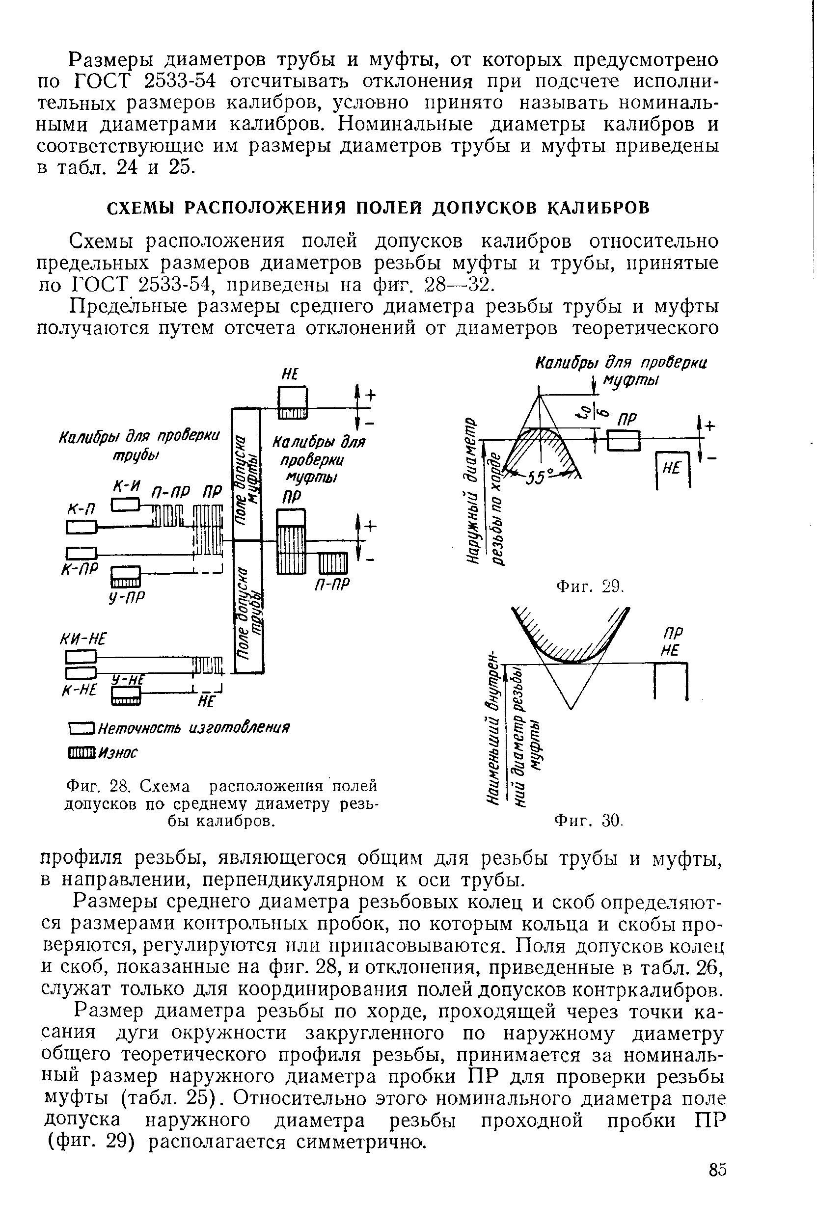 Схемы расположения полей допусков калибров относительно предельных размеров диаметров резьбы муфты и трубы, принятые по ГОСТ 2533-54, приведены на фиг. 28—32.
