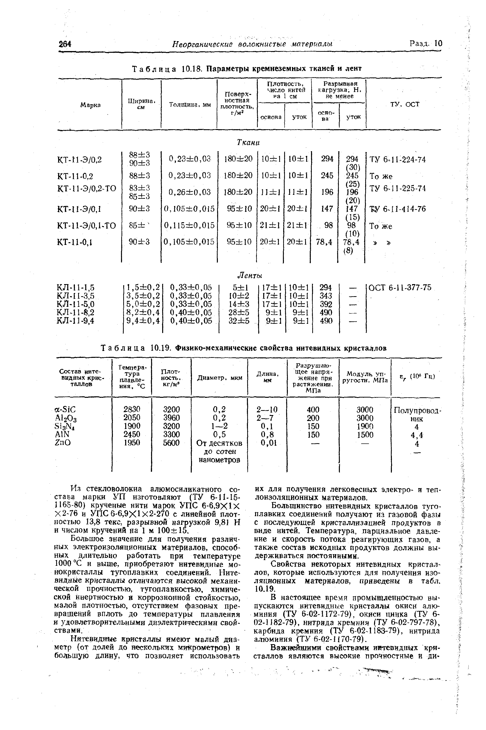 Таблица 10.19. Фнзико-механические свойства нитевидных кристаллов
