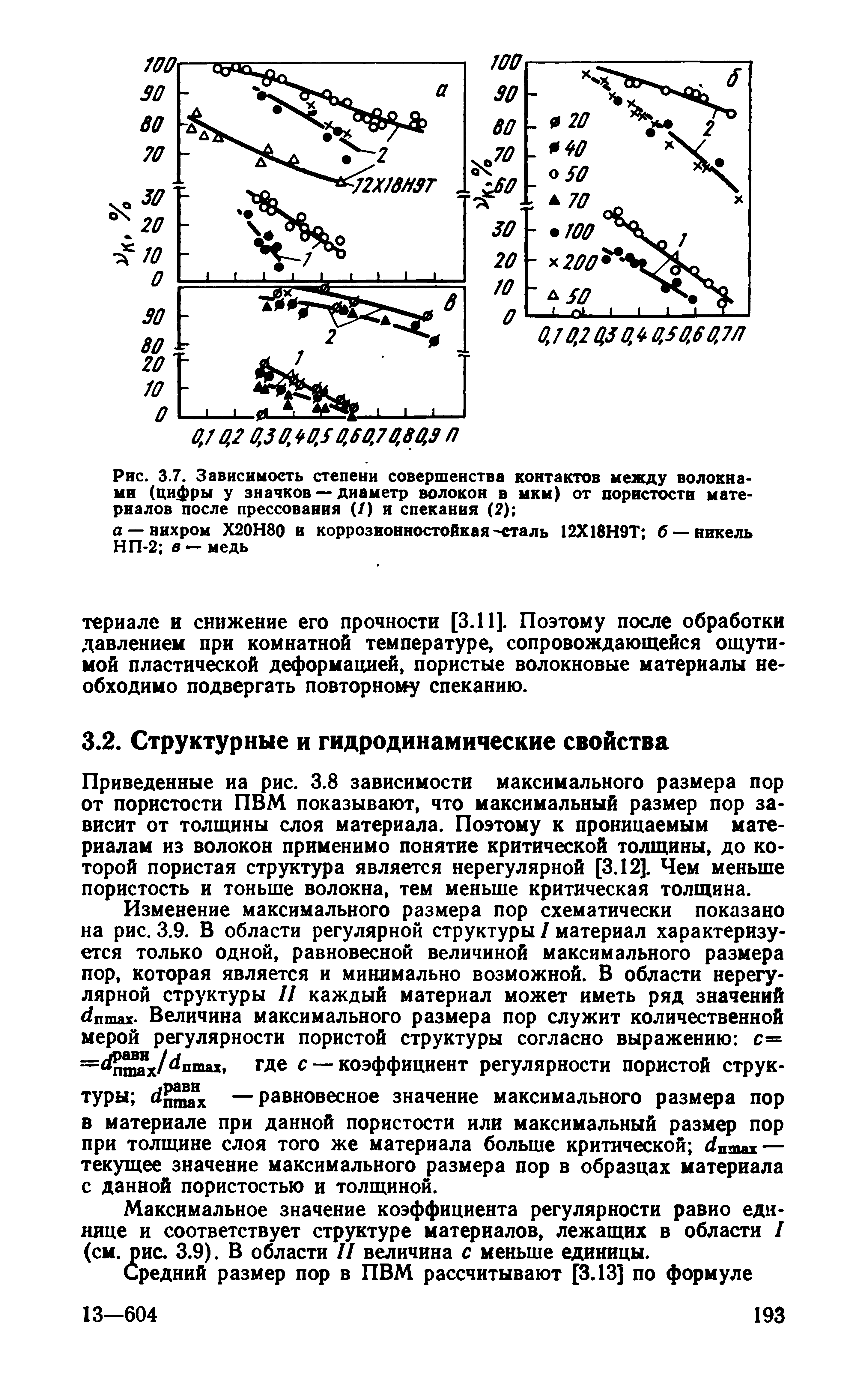 Приведенные иа рис. 3.8 зависимости максимального размера пор от пористости ПВМ показывают, что максимальный размер пор зависит от толщины слоя материала. Поэтому к проницаемым материалам из волокон применимо понятие критической толщины, до которой пористая структура является нерегулярной [3.12]. Чем меньше пористость и тоньше волокна, тем меньше критическая толщина.
