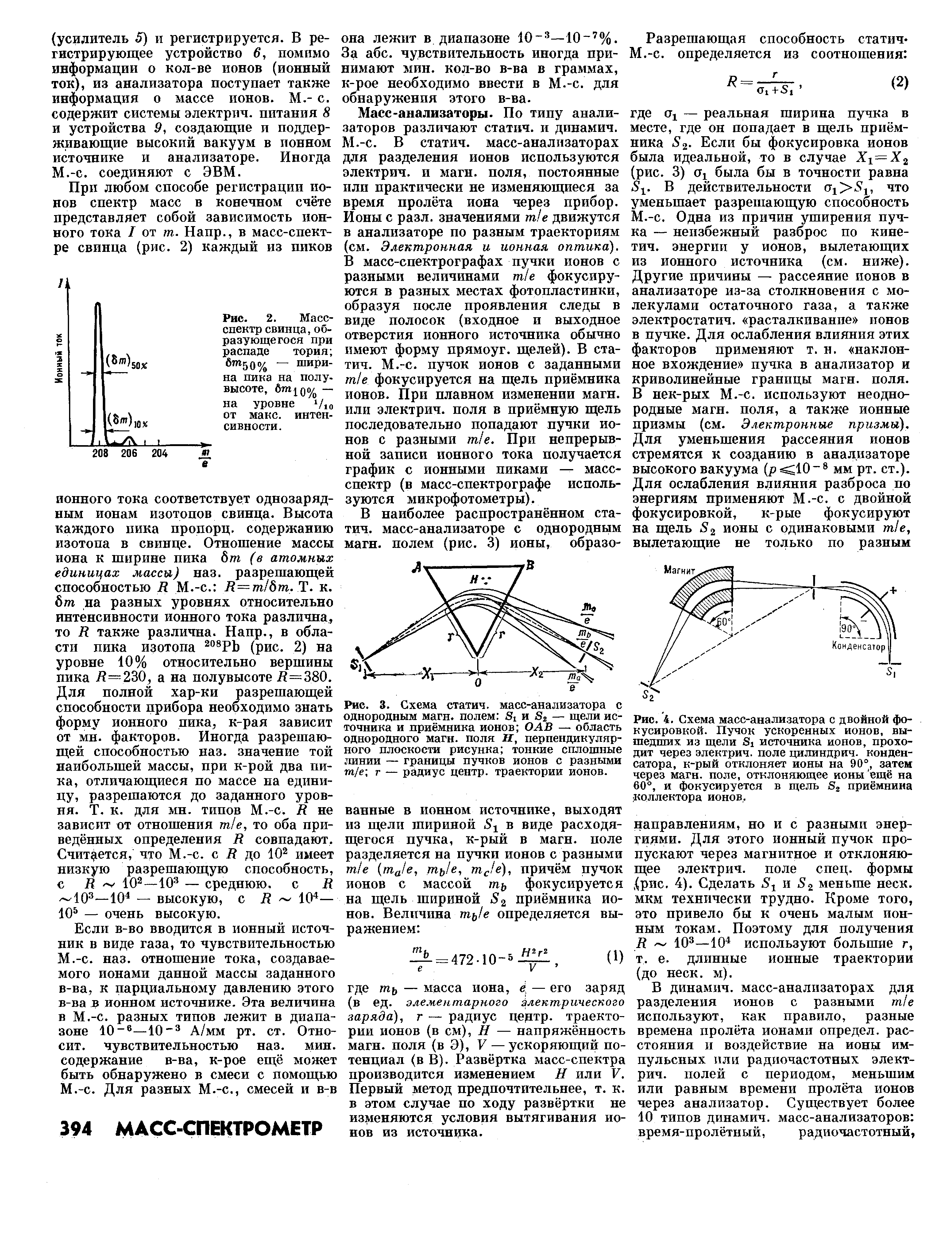 Рис. 2. Масс-спектр свинца, образующегося при распаде тория бтп5о% — ширина пика на полу-высоте, —
