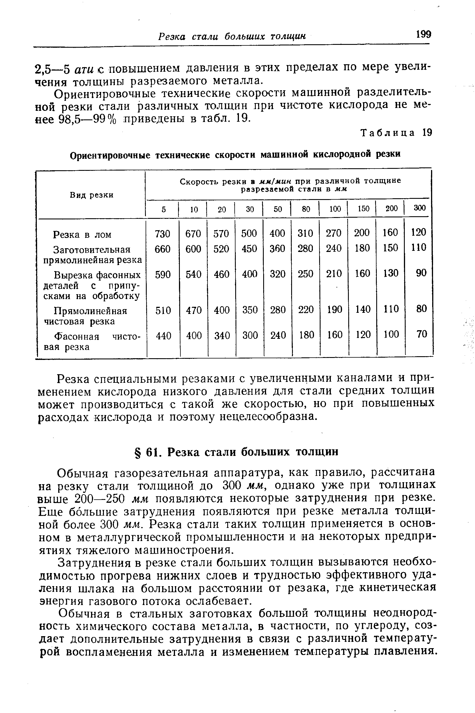 Обычная газорезательная аппаратура, как правило, рассчитана на резку стали толщиной до 300 мм, однако уже при толщинах выше 200—250 мм появляются некоторые затруднения при резке. Еще большие затруднения появляются при резке металла толщиной более 300 мм. Резка стали таких толщин применяется в основном в металлургической промышленности и на некоторых предприятиях тяжелого машиностроения.
