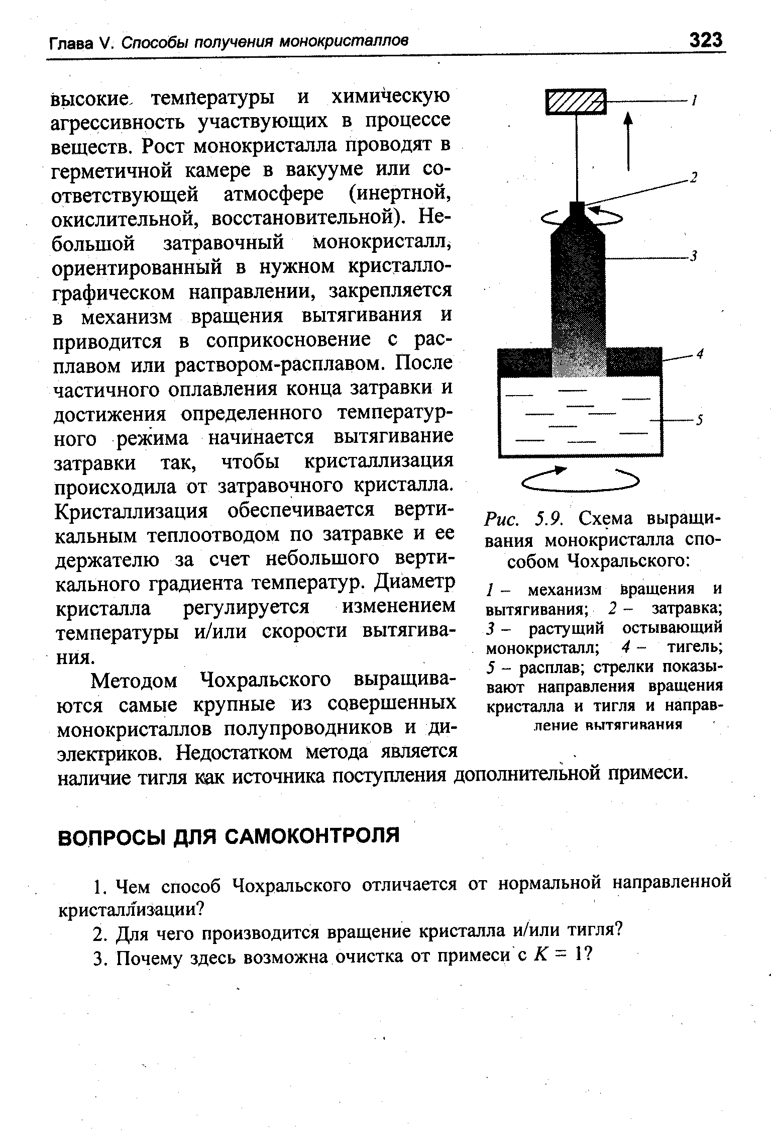 Метод чохральского схема