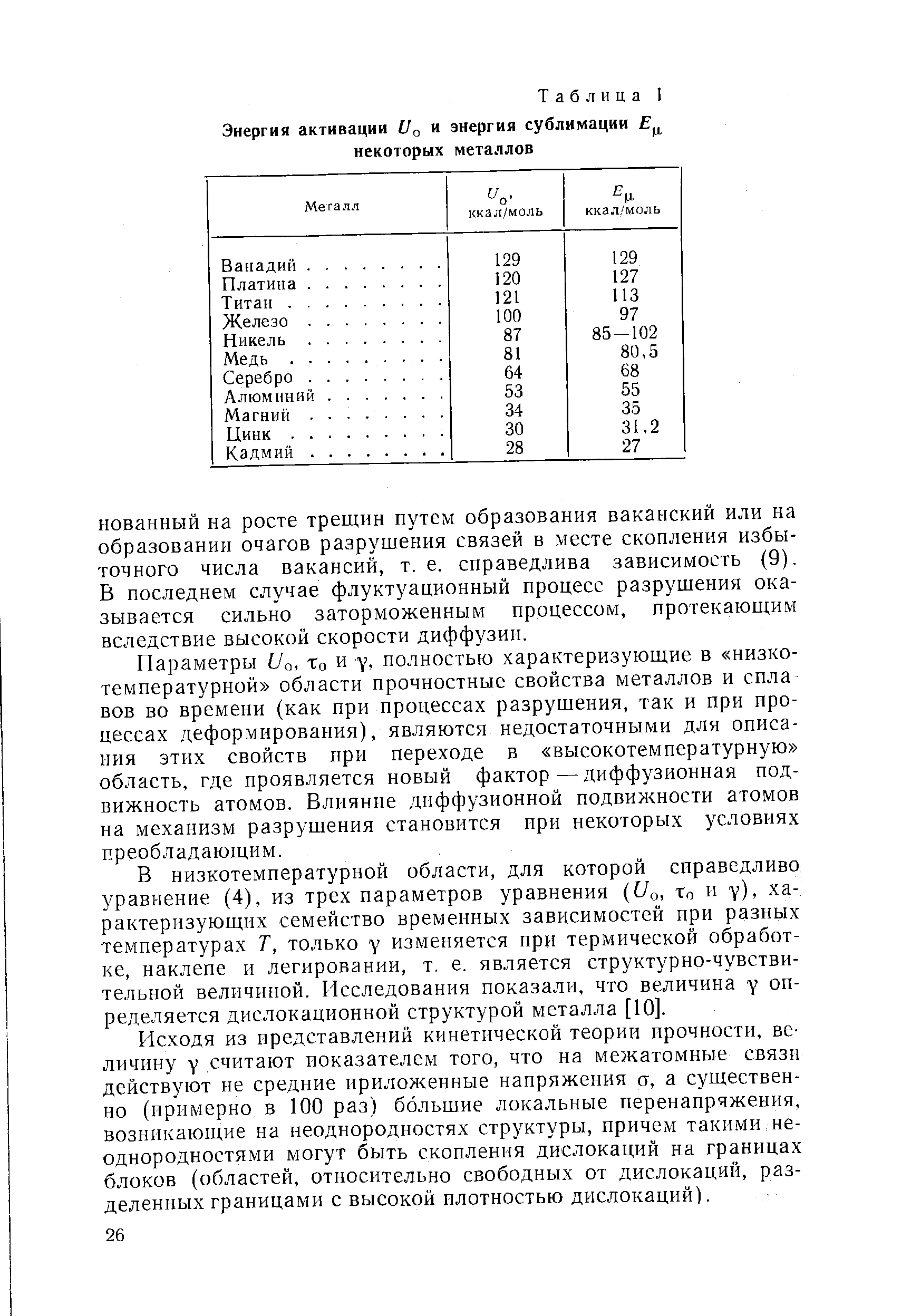 Таблица 1 <a href="/info/1860">Энергия активации</a> Uq и энергия сублимации некоторых металлов

