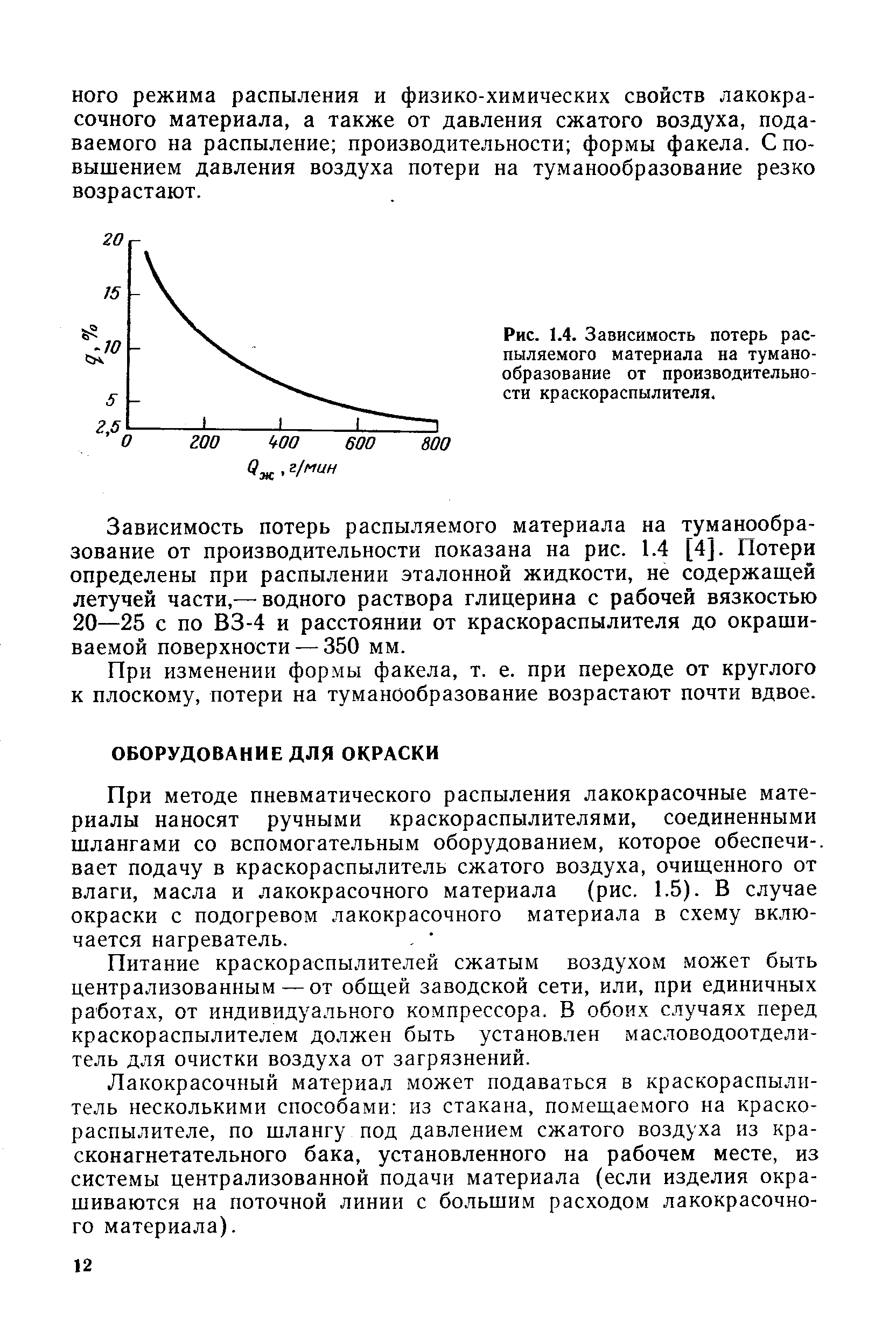 Питание краскораспылителей сжатым воздухом может быть централизованным — от общей заводской сети, или, при единичных работах, от индивидуального компрессора. В обоих случаях перед краскораспылителем должен быть установлен масловодоотдели-тель для очистки воздуха от загрязнений.
