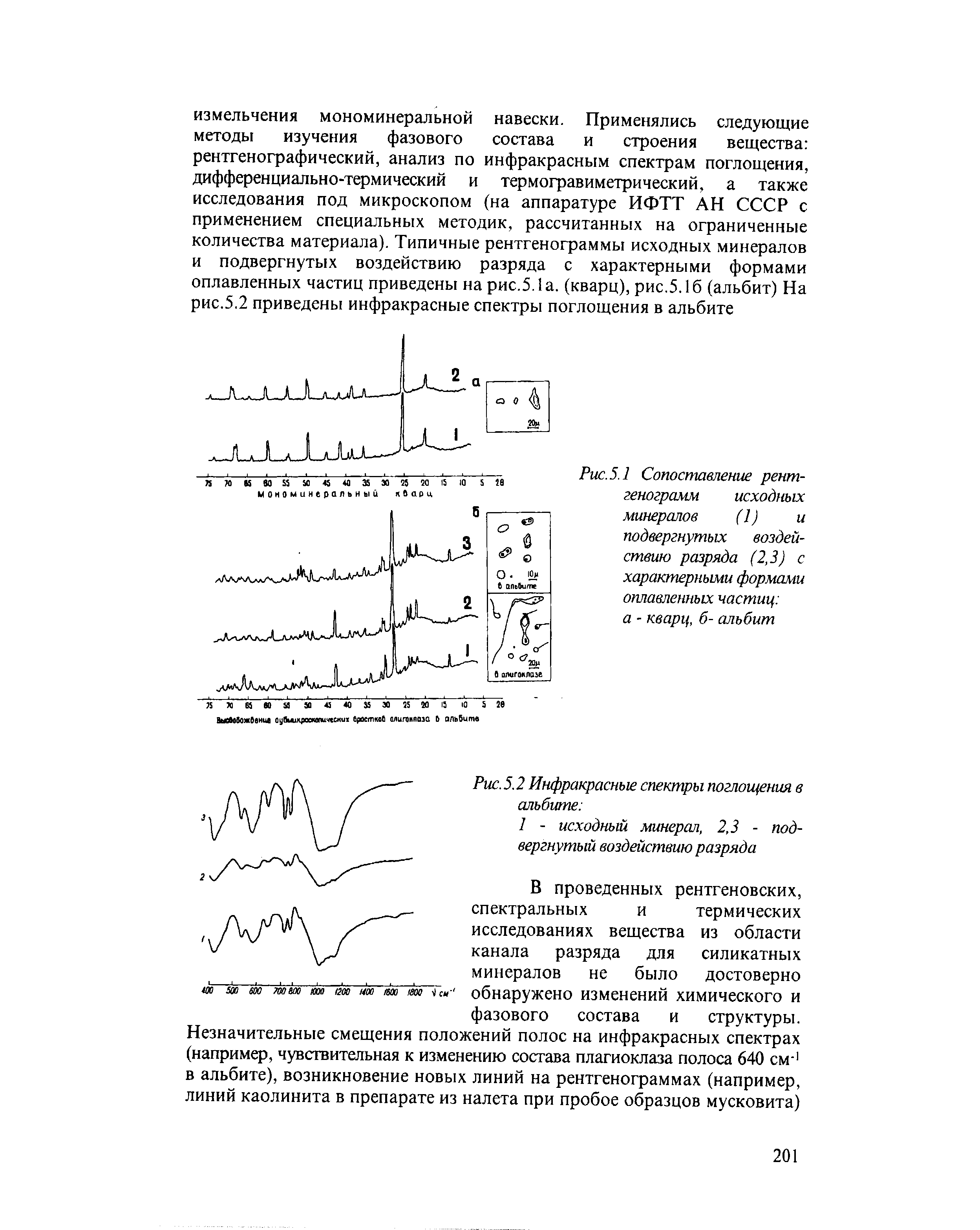Рис. 5.1 Сопоставление рентгенограмм исходных минералов (1) и подвергнутых воздействию разряда (2,3) с характерными формами оплавленных частиц а - кварц, б- альбит
