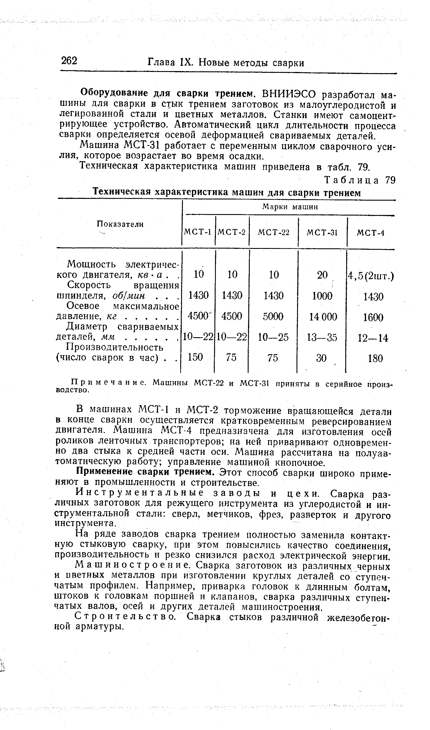 Таблица 79 <a href="/info/193209">Техническая характеристика машин</a> для сварки трением
