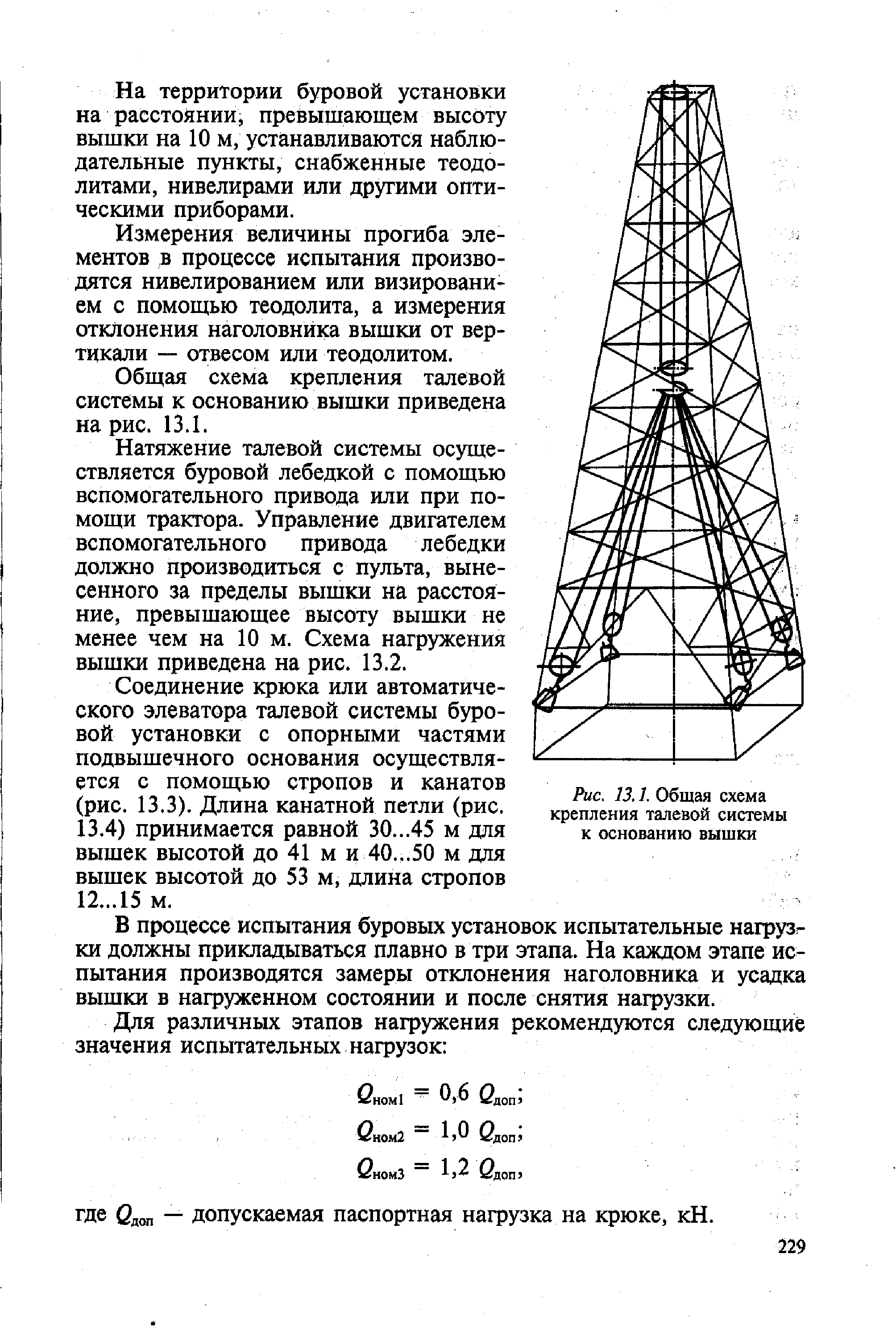 Схема талевой системы