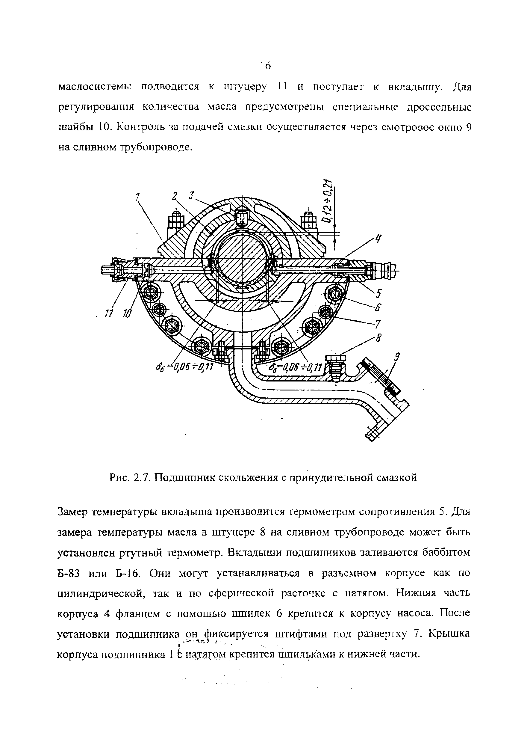 Схема смазки подшипников скольжения