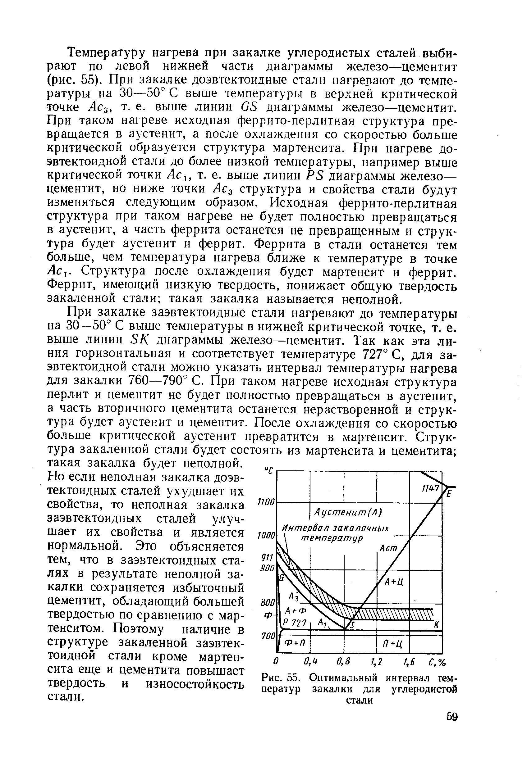 Температура закалки стали. Оптимальный интервал температур закалки углеродистой стали 45. Структура углеродистой стали после закалки. Температурный интервал закалки углеродистых сталей. Структура углеродистой стали при закалке.