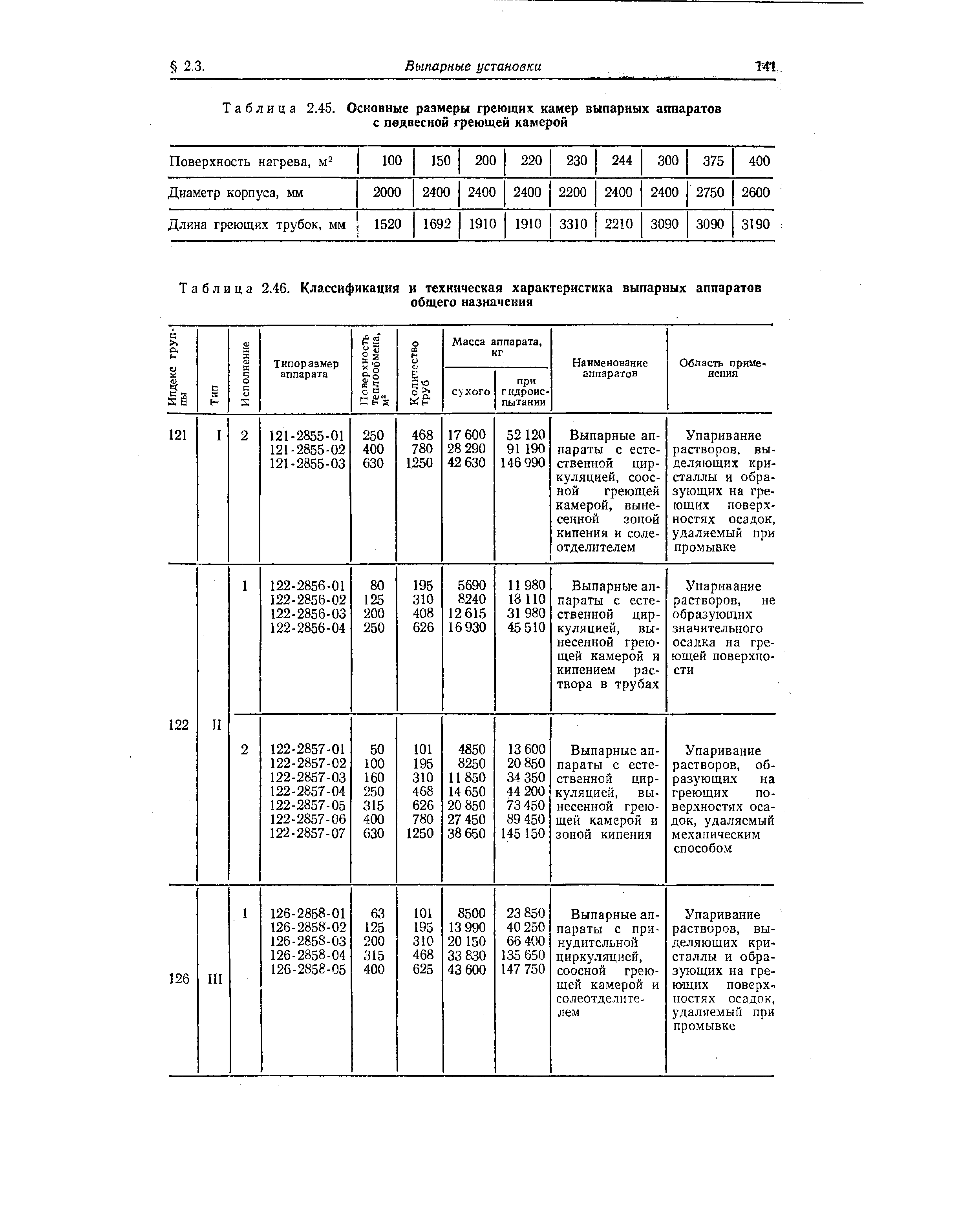 Таблица 2.46. Классификация и техническая характеристика выпарных аппаратов
