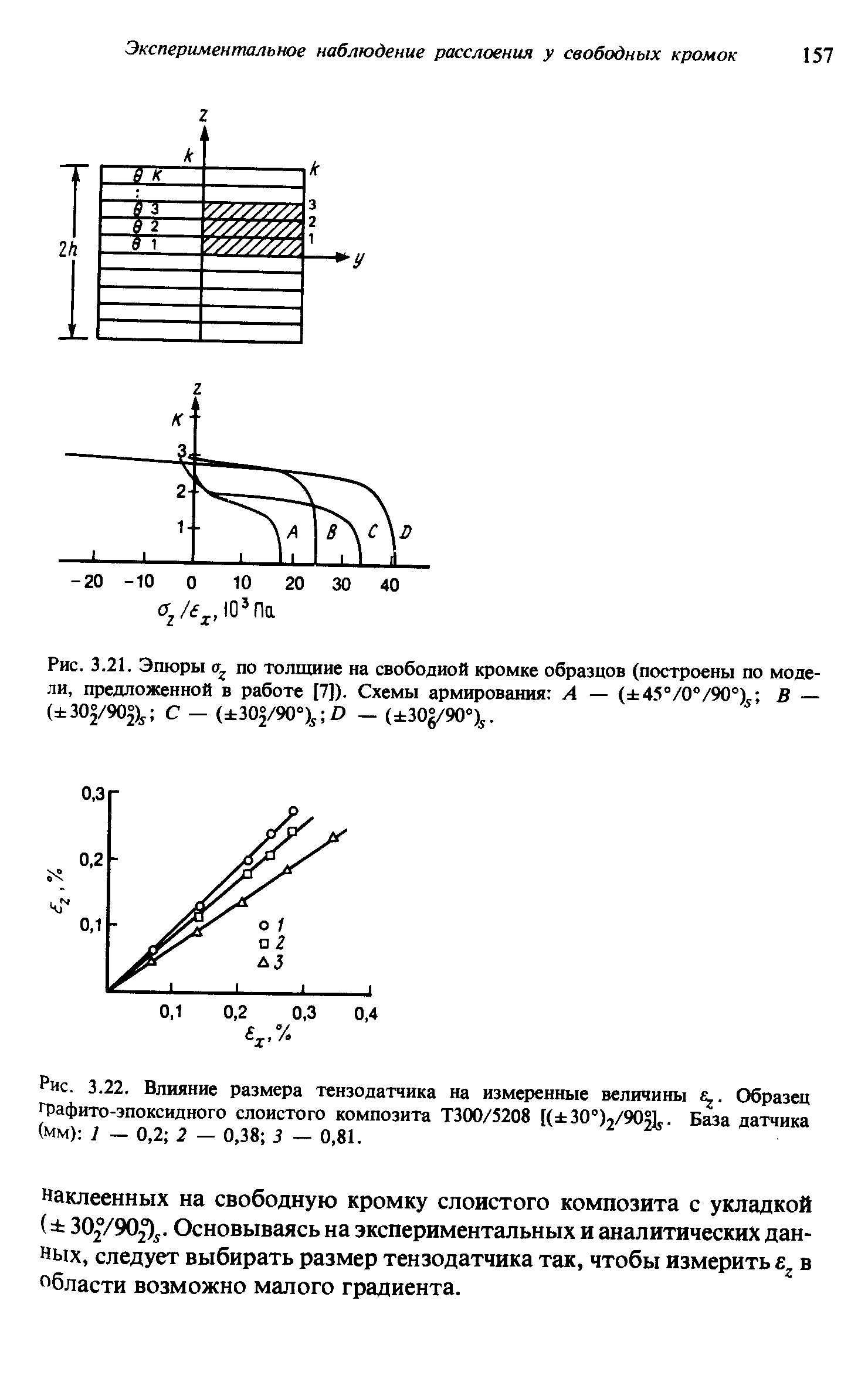 Наклеенных на свободную кромку слоистого композита с укладкой ( ЗО /ЭО . Основываясь на экспериментальных и аналитических данных, следует выбирать размер тензодатчика так, чтобы измерить в области возможно малого градиента.
