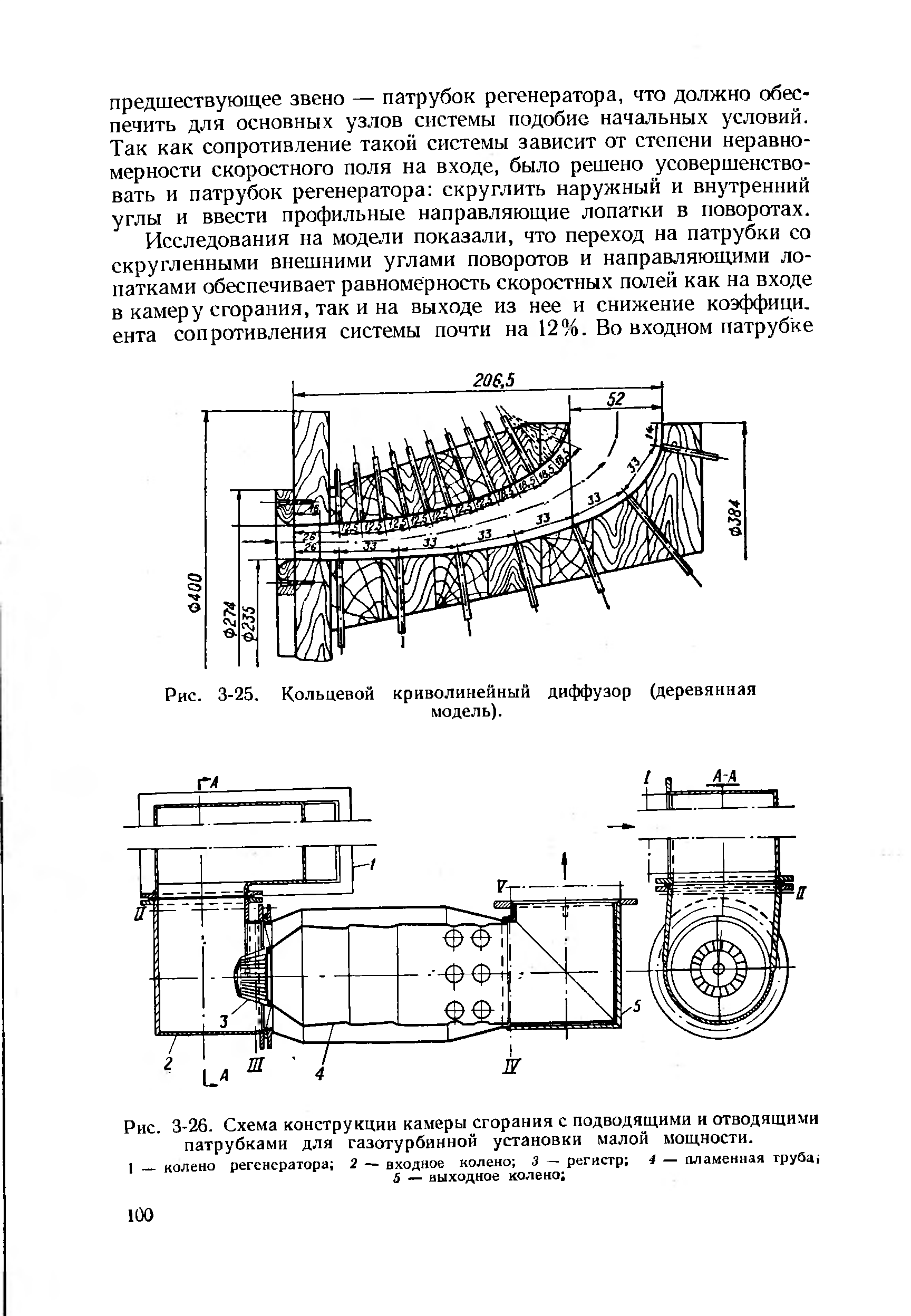 Рис. 3-26. Схема конструкции камеры сгорания с подводящими и отводящими патрубками для <a href="/info/731">газотурбинной установки</a> малой мощности.

