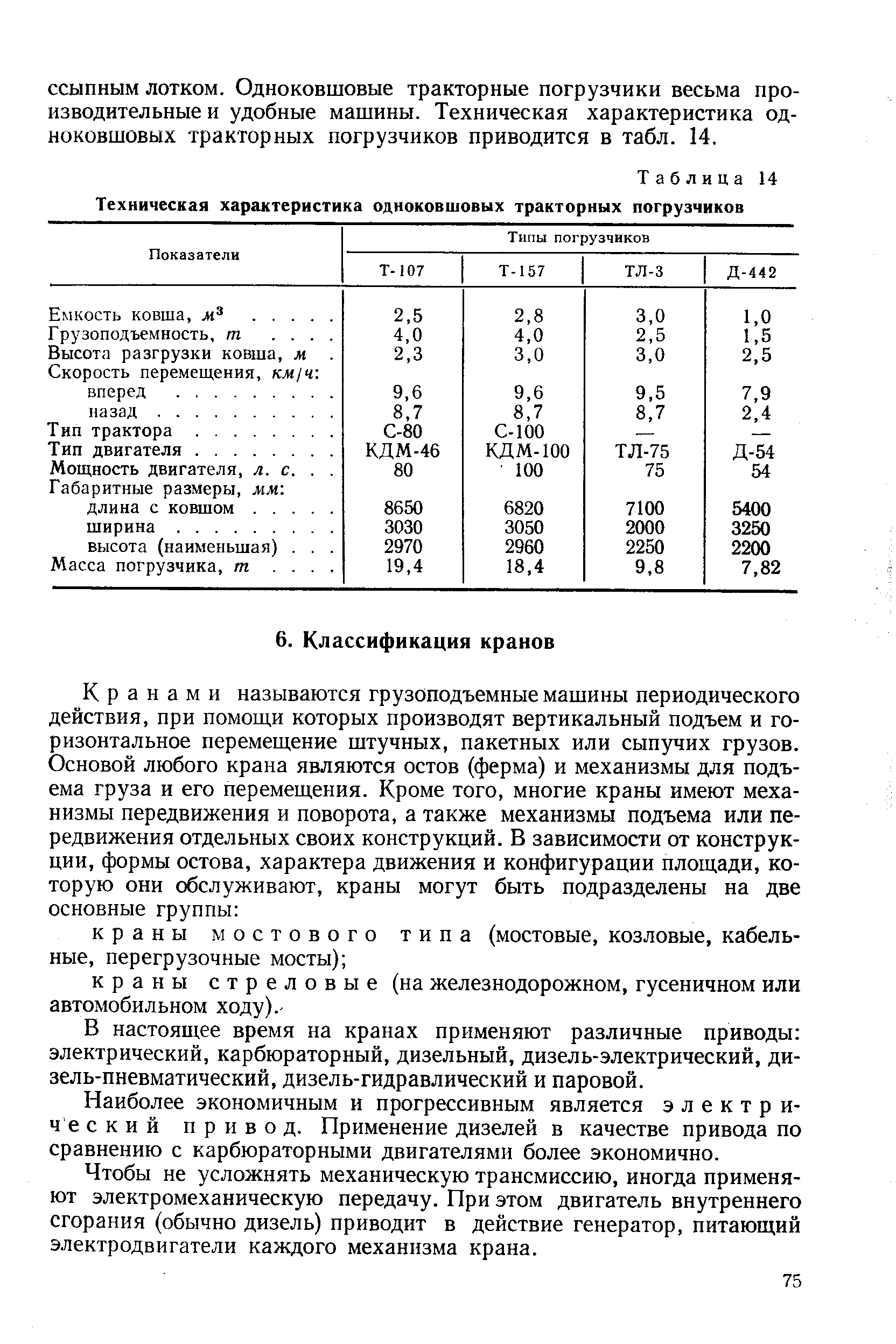 В настоящее время на кранах применяют различные приводы электрический, карбюраторный, дизельный, дизель-электрический, ди-зель Пневматический, дизель-гидравлический и паровой.
