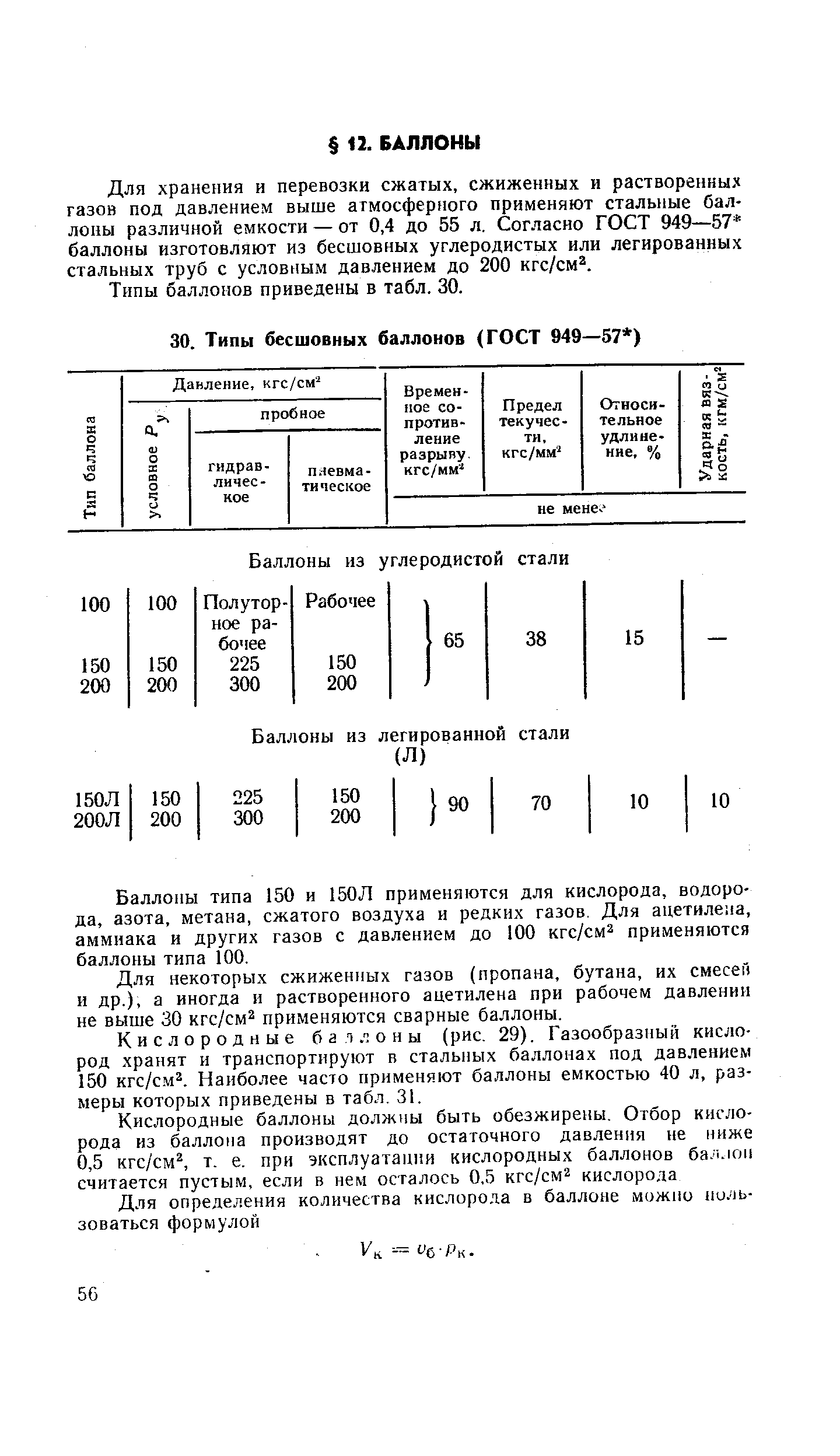 Для хранения и перевозки сжатых, сжиженных и растворенныл газов под давлением выше атмосферного применяют стальные баллоны различной емкости —от 0,4 до 55 л. Согласно ГОСТ 949—57 баллоны изготовляют из бесшовных углеродистых или легированных стальных труб с условным давлением до 200 кгс/см .
