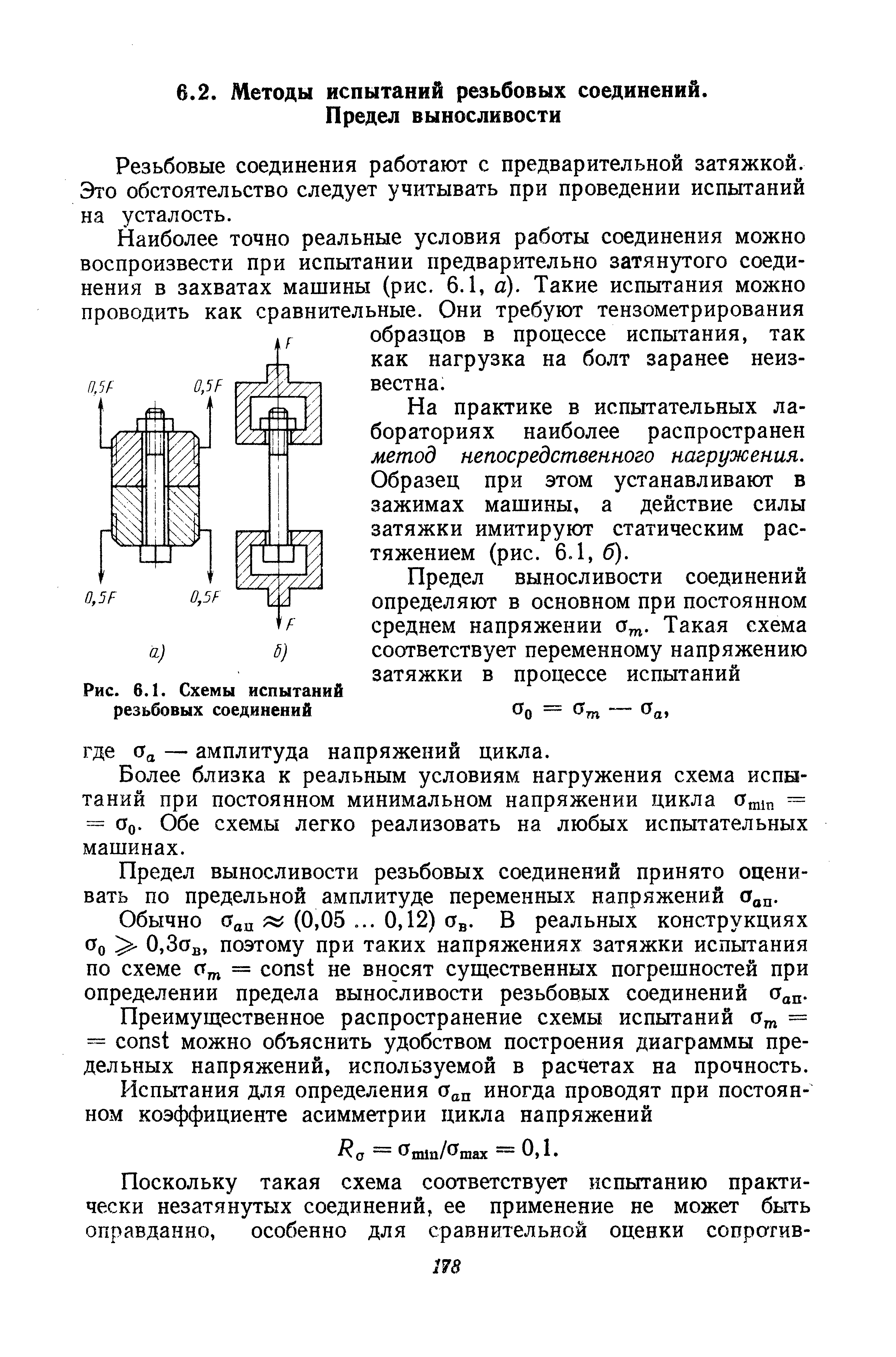 Схема испытания предела выносливости