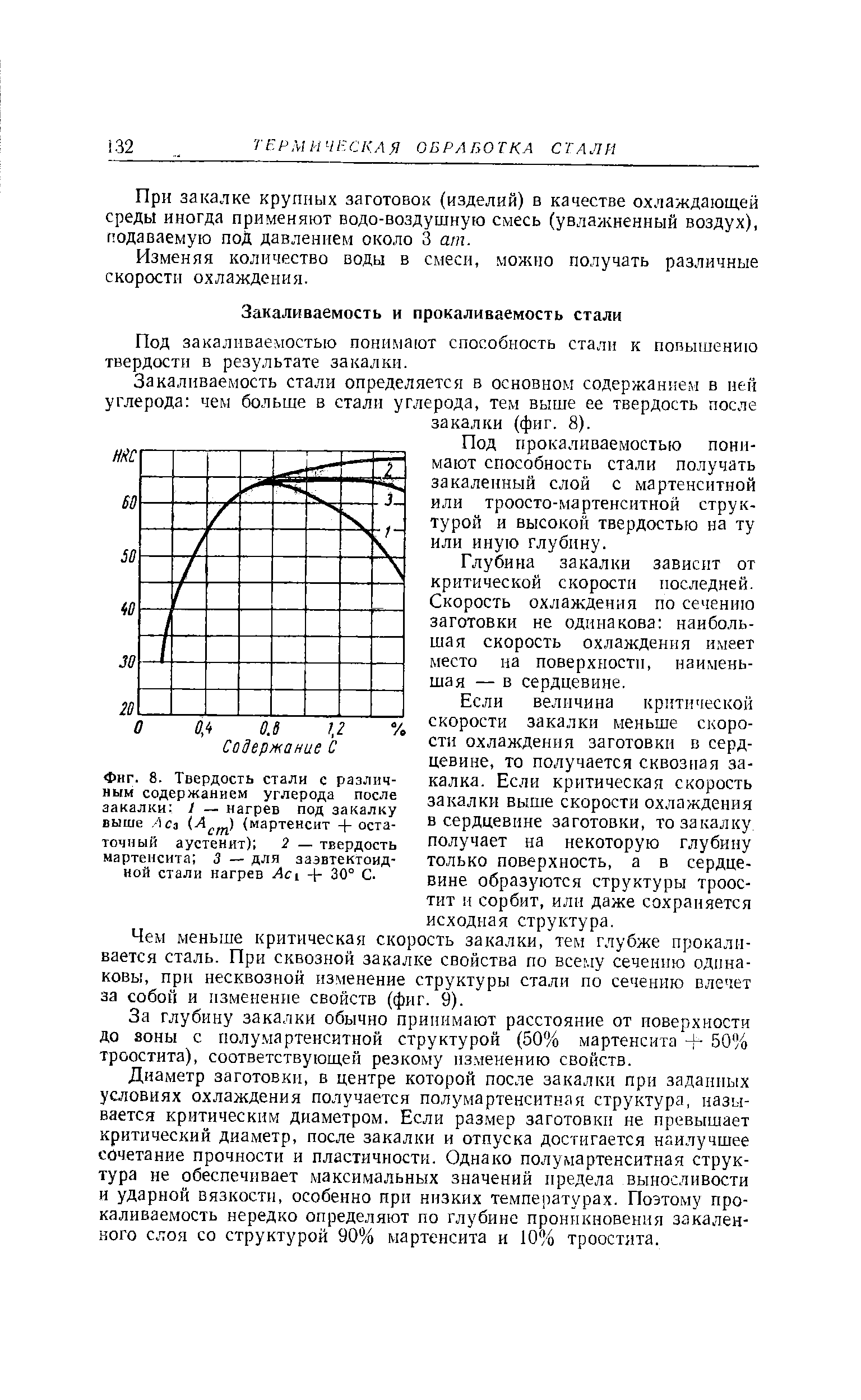 Способность стали. Твердость мартенсита в зависимости от содержания углерода. Твердость после.отжига стали 20х2м. 40х13 характеристики после термообработки. Сталь 20х закалка.