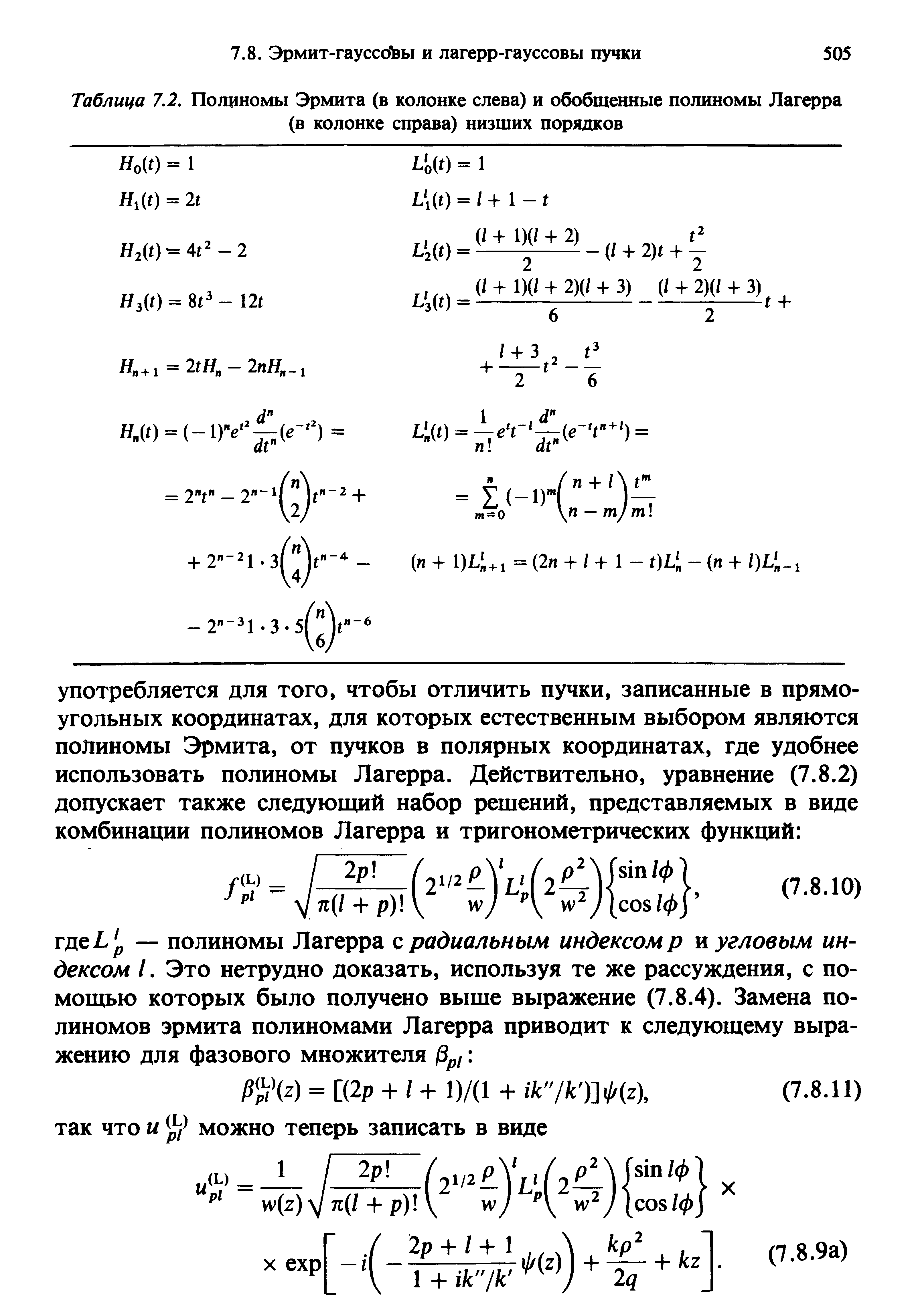 Полином эрмита