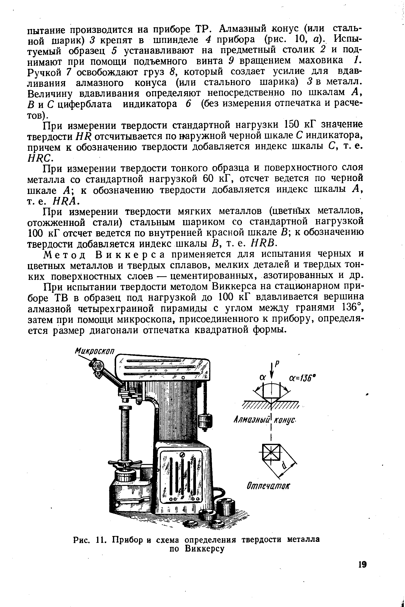 Рис. 11. Прибор и схема <a href="/info/49062">определения твердости металла</a> по Виккерсу
