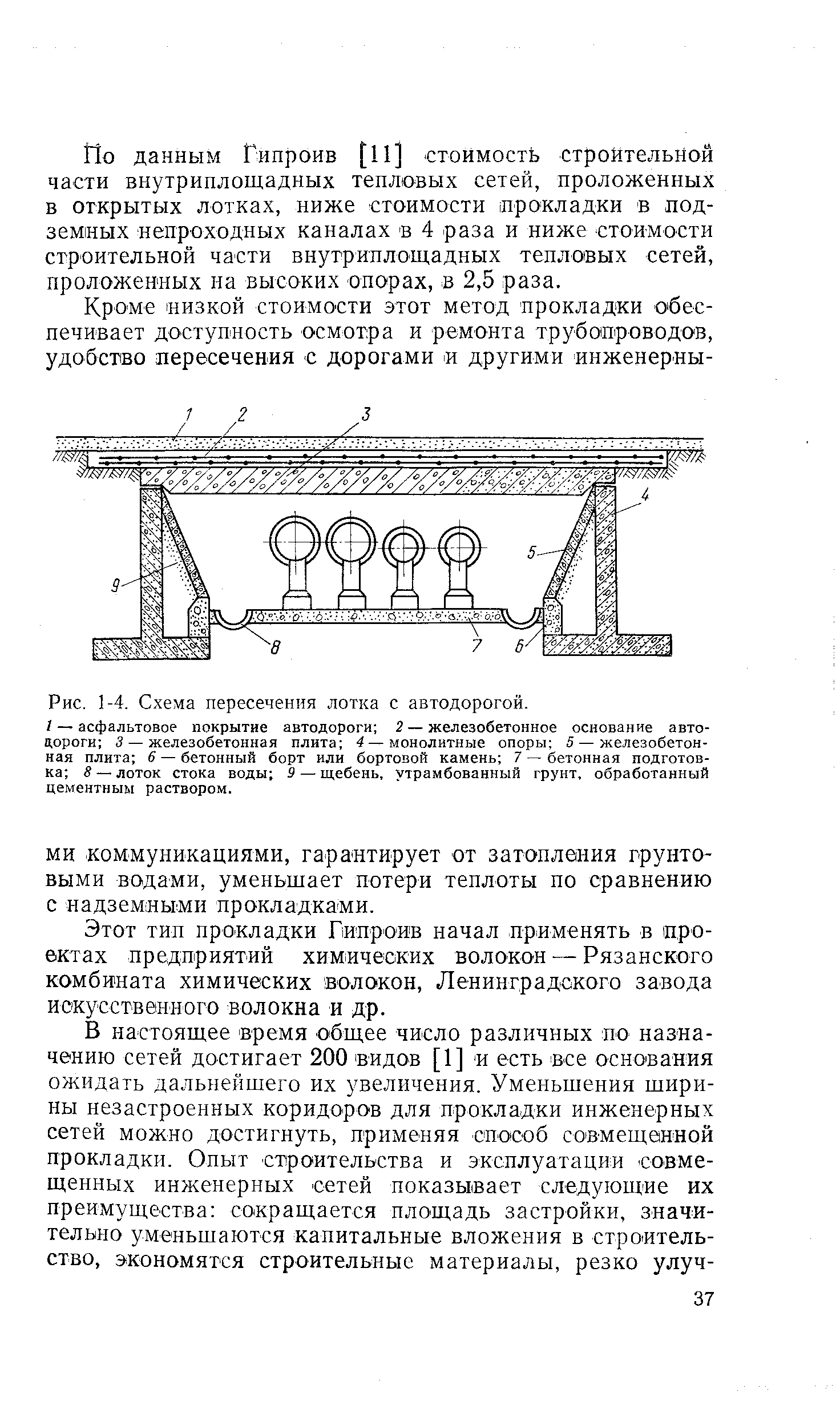 Рис. 1-4. Схема пересечения лотка с автодорогой.
