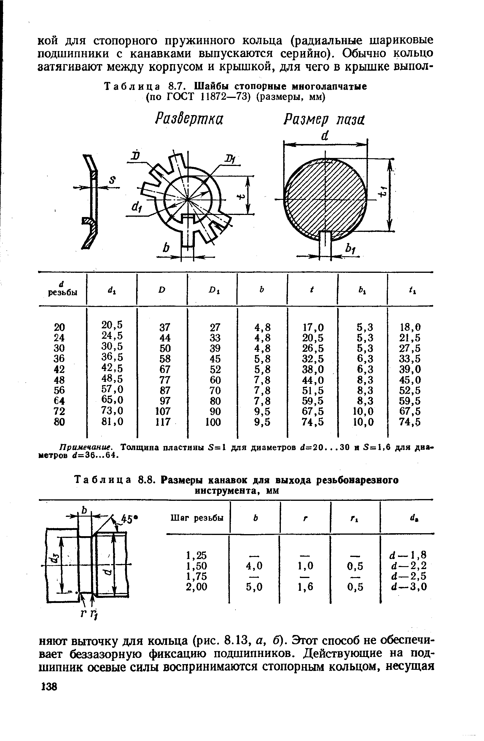 Таблица 8.7. Шайбы стопорные многолапчатые (по гост 11872—73) (размеры, мм)
