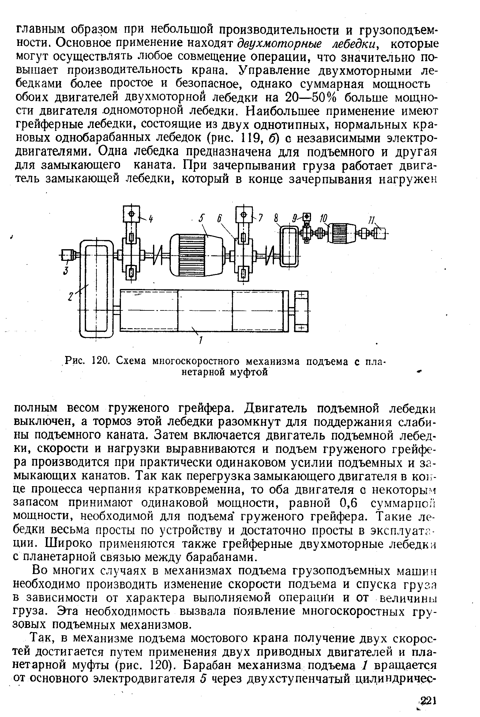 Рис. 120. Схема многоскоростного механизма подъема с планетарной муфтой
