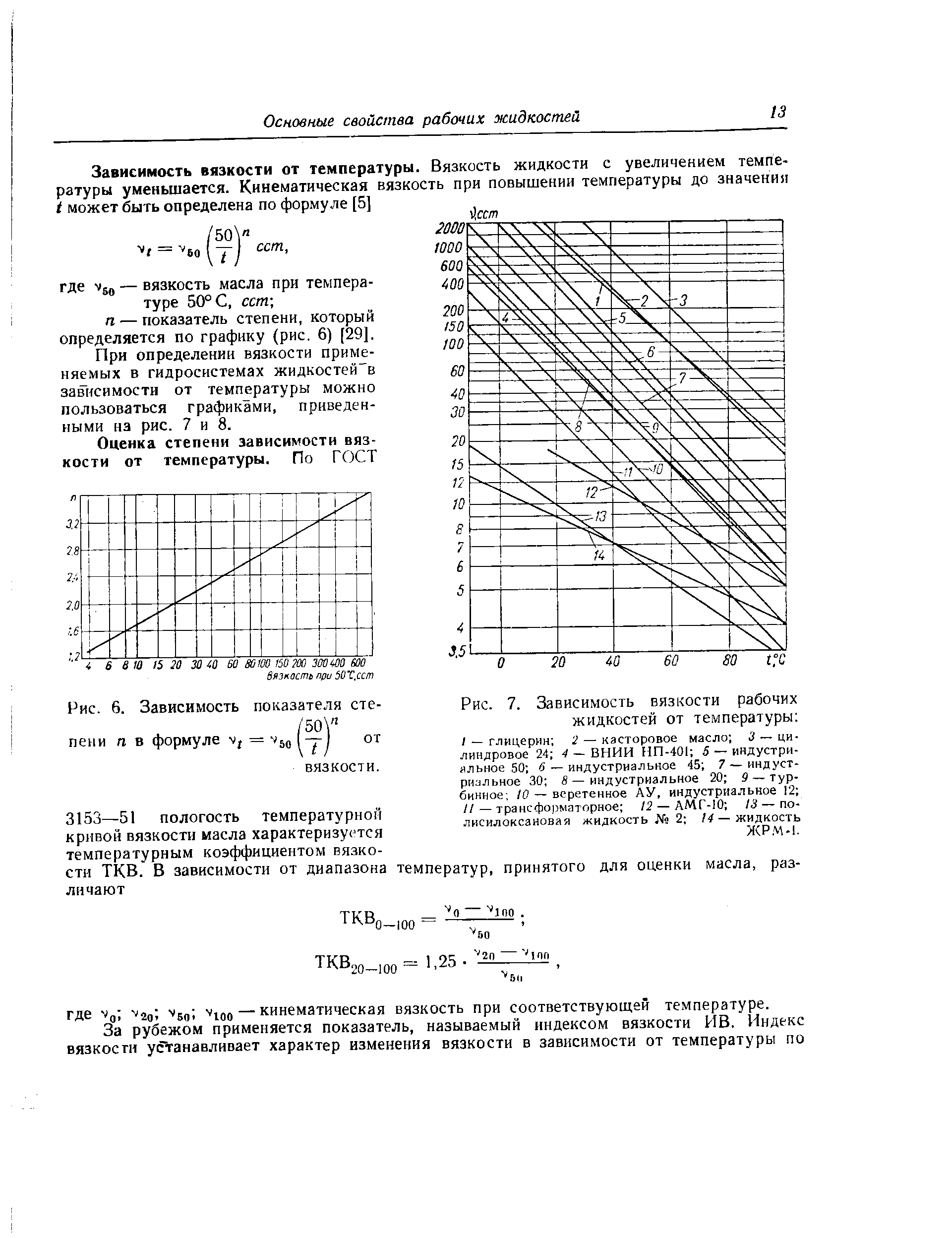 Кинематическая вязкость. Зависимость кинематической вязкости масла от температуры. Вязкость масла от температуры вязкость в зависимости. Зависимость вязкости жидкости от температуры формула. График зависимости вязкости масла от температуры.