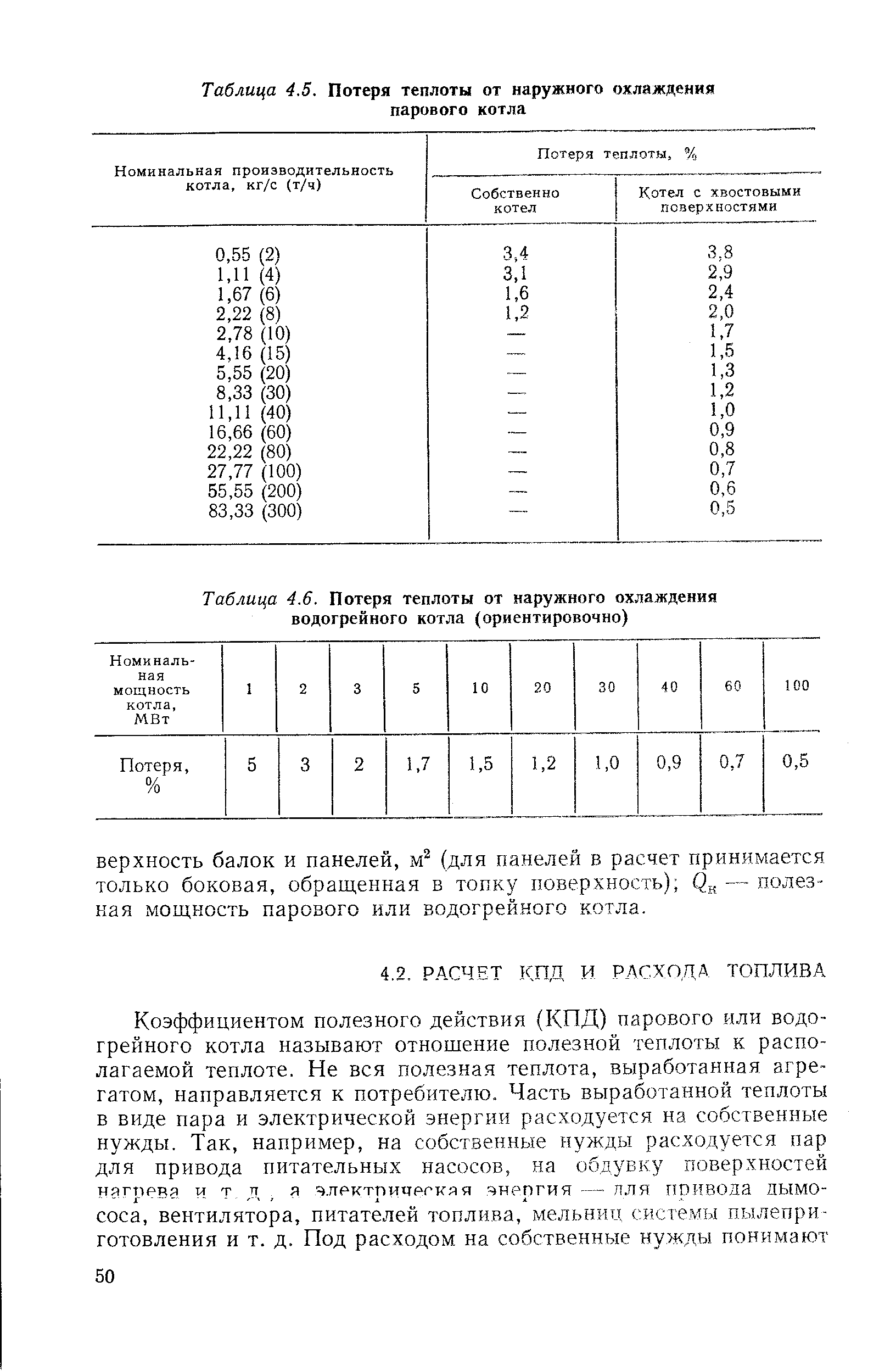 Потери тепла от наружного охлаждения q5