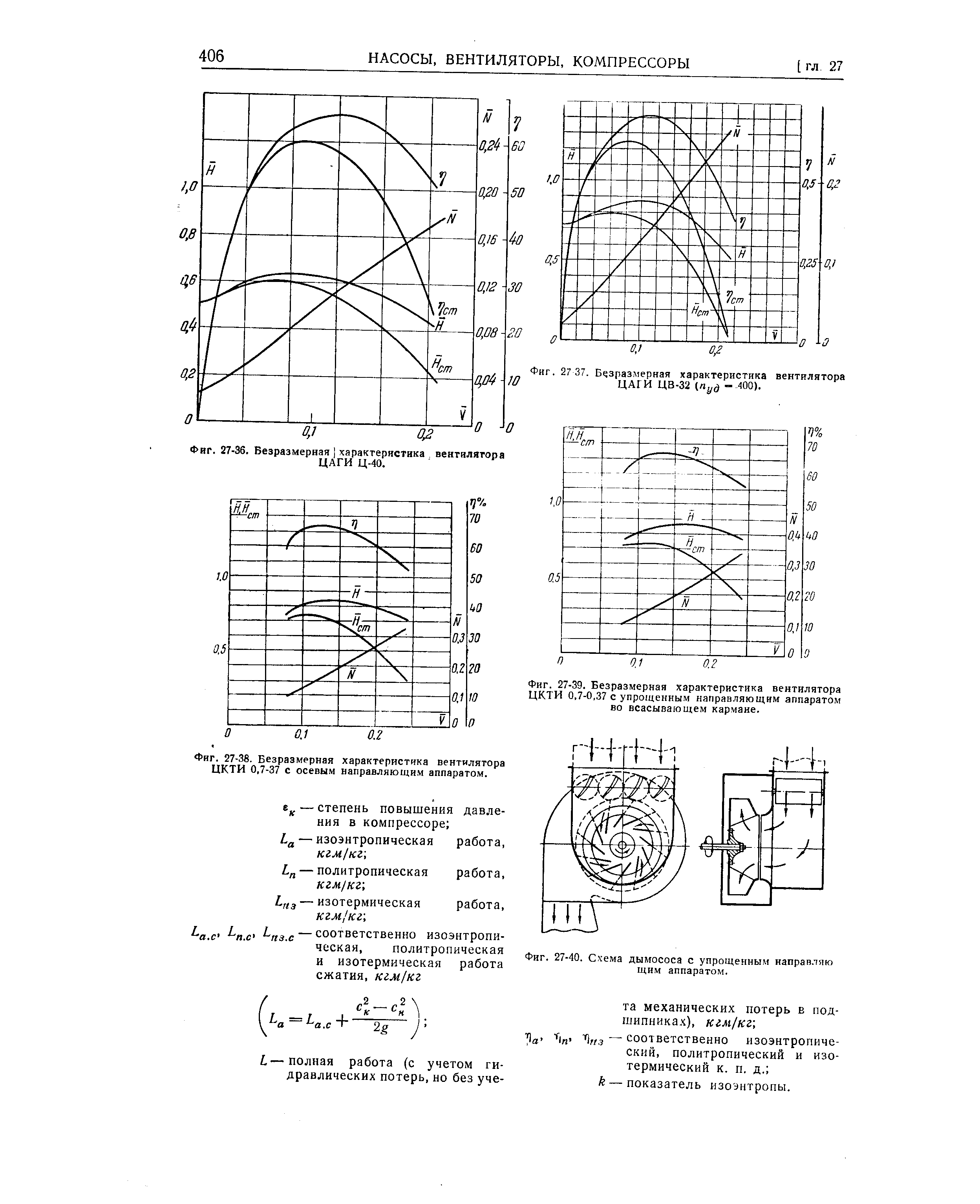 Фиг. 27-38. Безразмерная характеристика вентилятора ЦКТИ 0,7-37 с осевым направляющим аппаратом.
