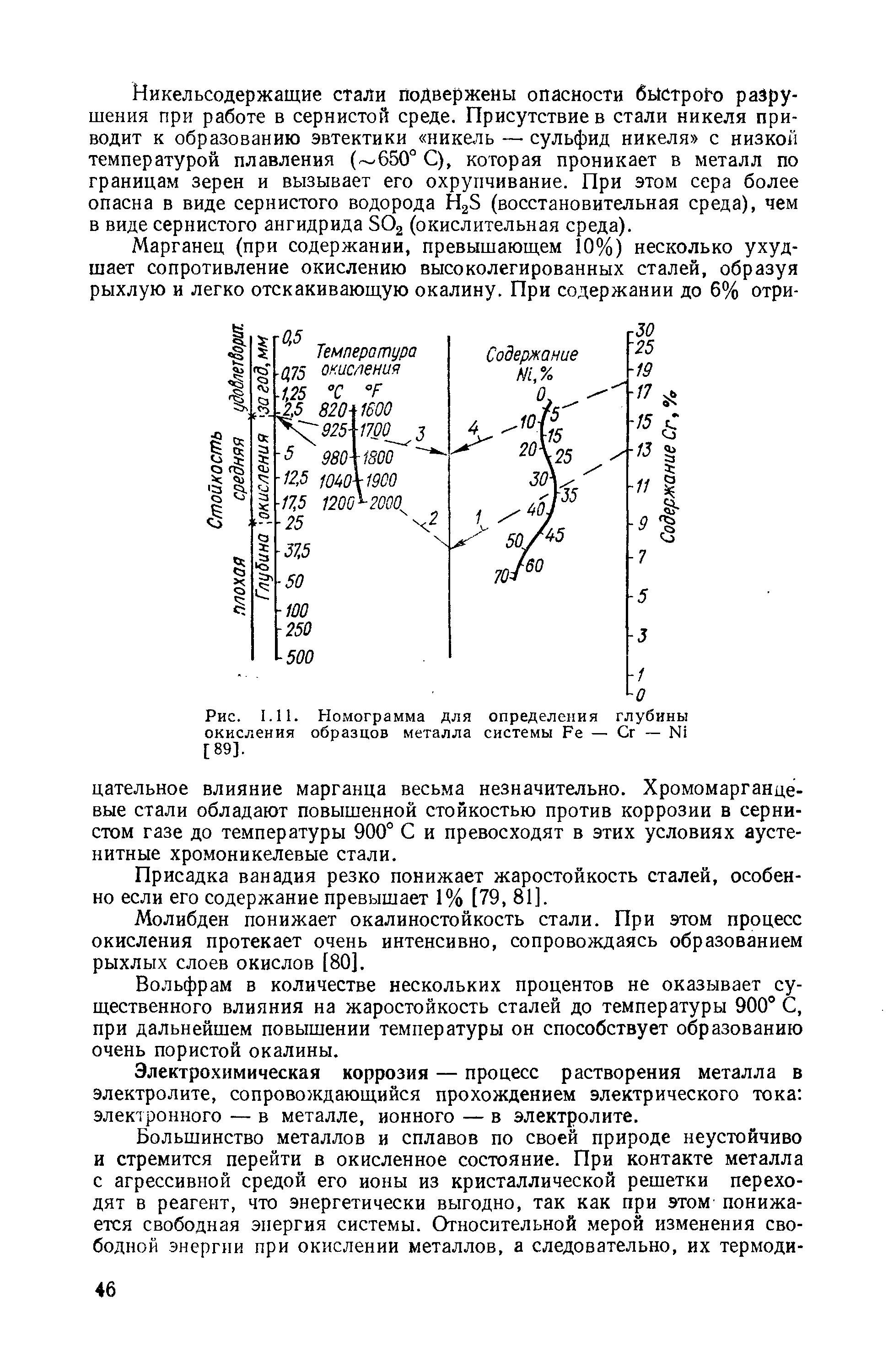 Рис. 1.11. Номограмма для определения глубины окисления образцов металла системы Ре — Сг — N1 [89].
