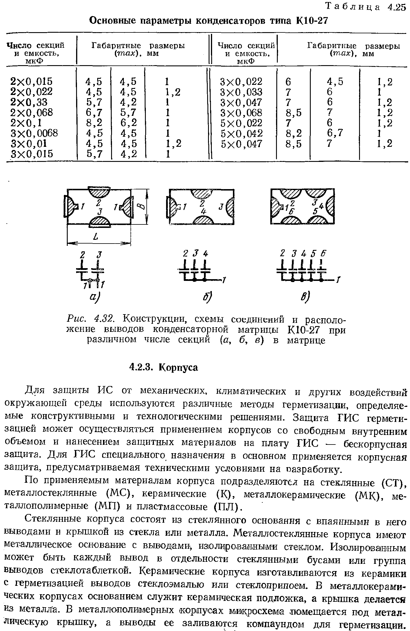 Таблица 4.25 Основные параметры конденсаторов типа КЮ-27
