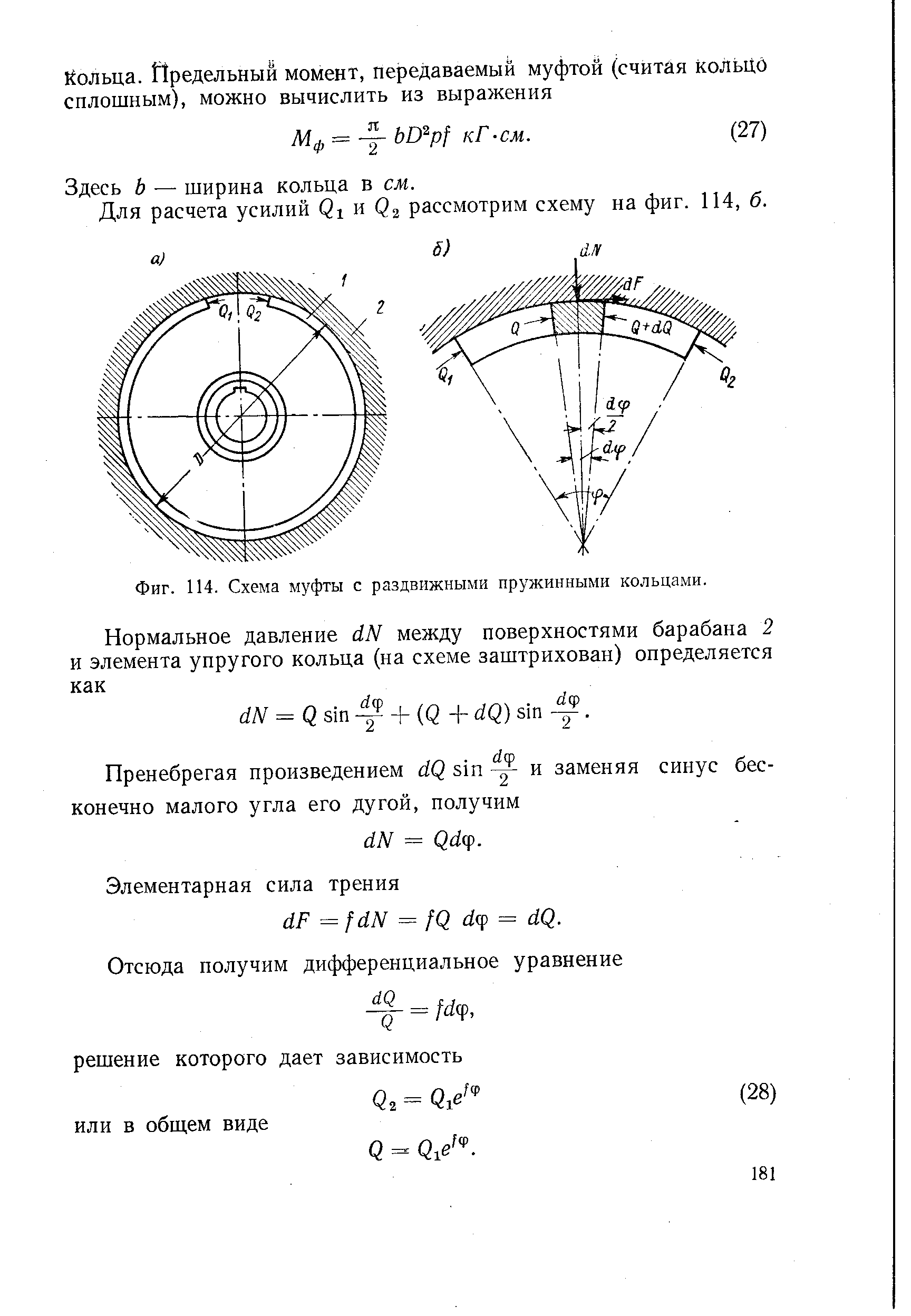 Фиг. 114. Схема муфты с раздвижными пружинными кольцами.
