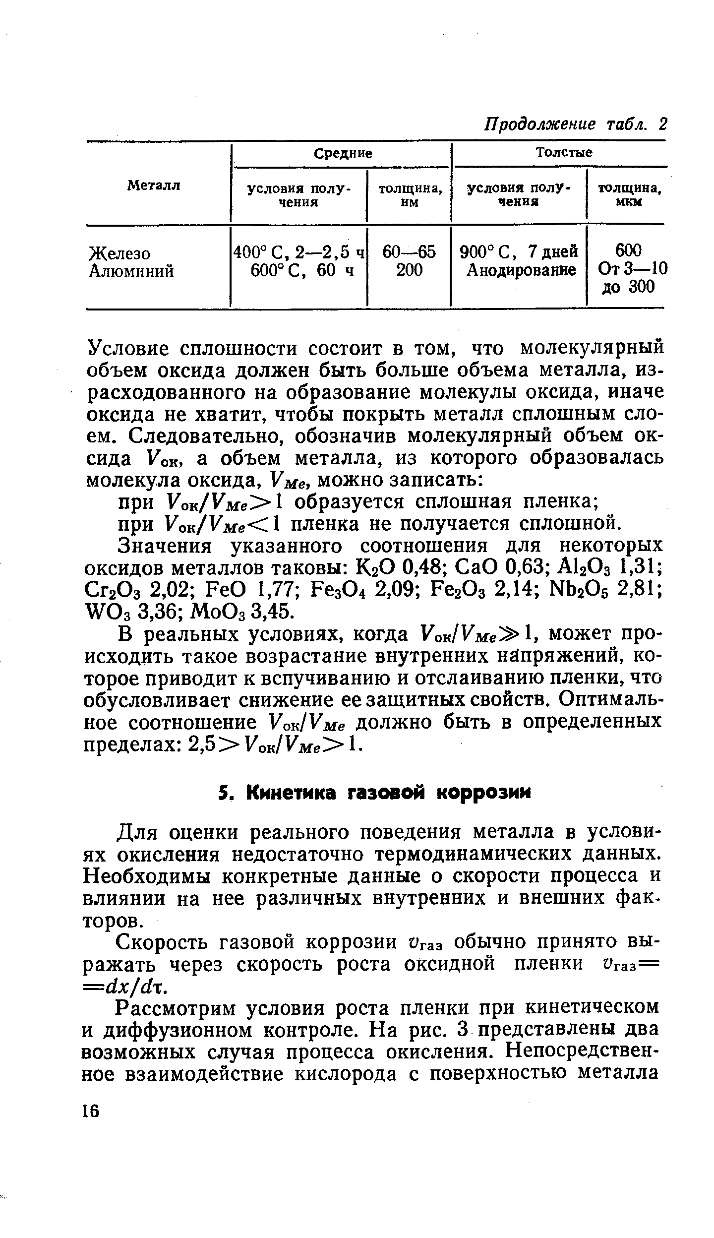 Для оценки реального поведения металла в условиях окисления недостаточно термодинамических данных. Необходимы конкретные данные о скорости процесса и влиянии на нее различных внутренних и внешних факторов.
