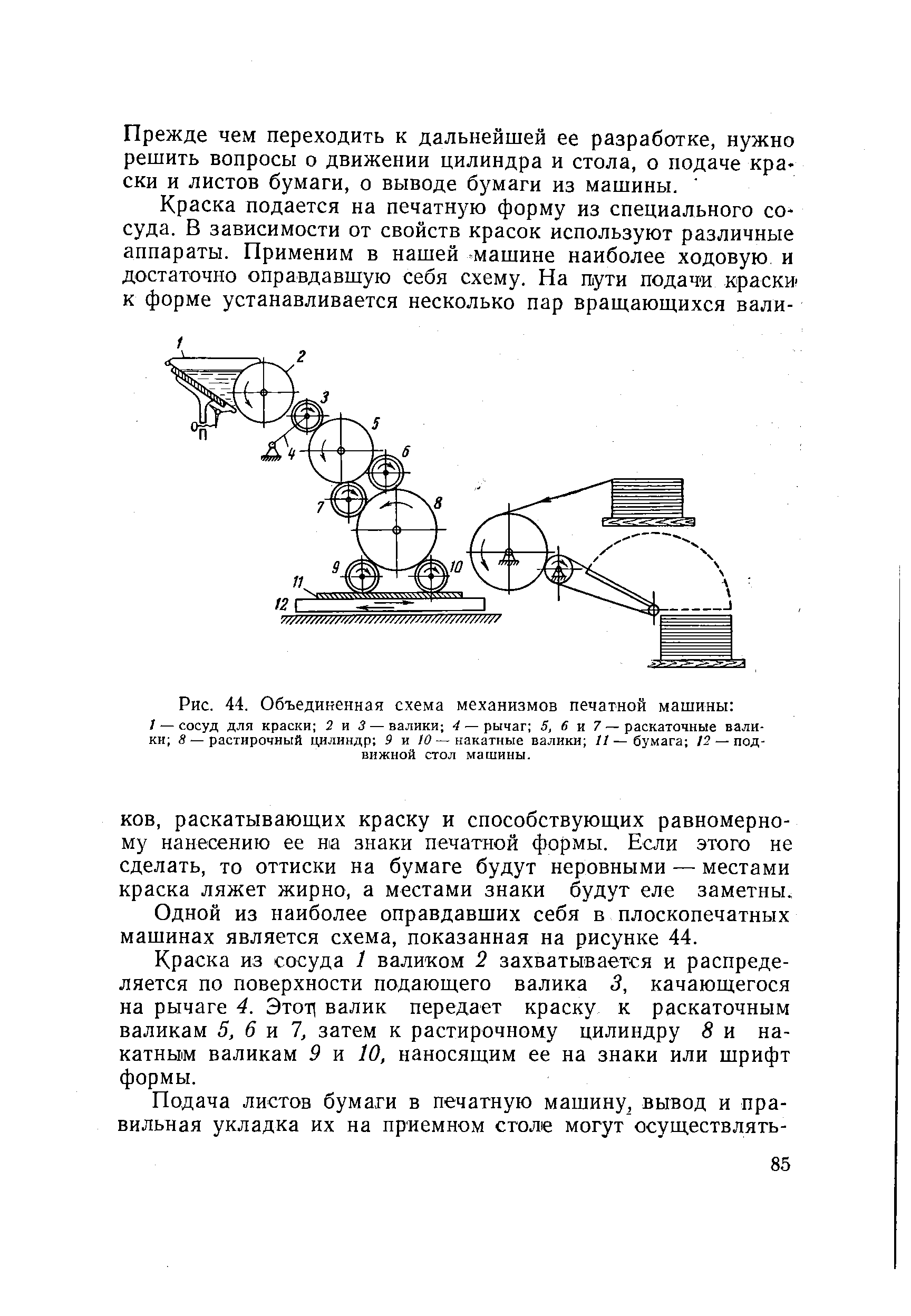 Рис. 44. Объединенная схема механизмов печатной машины 
