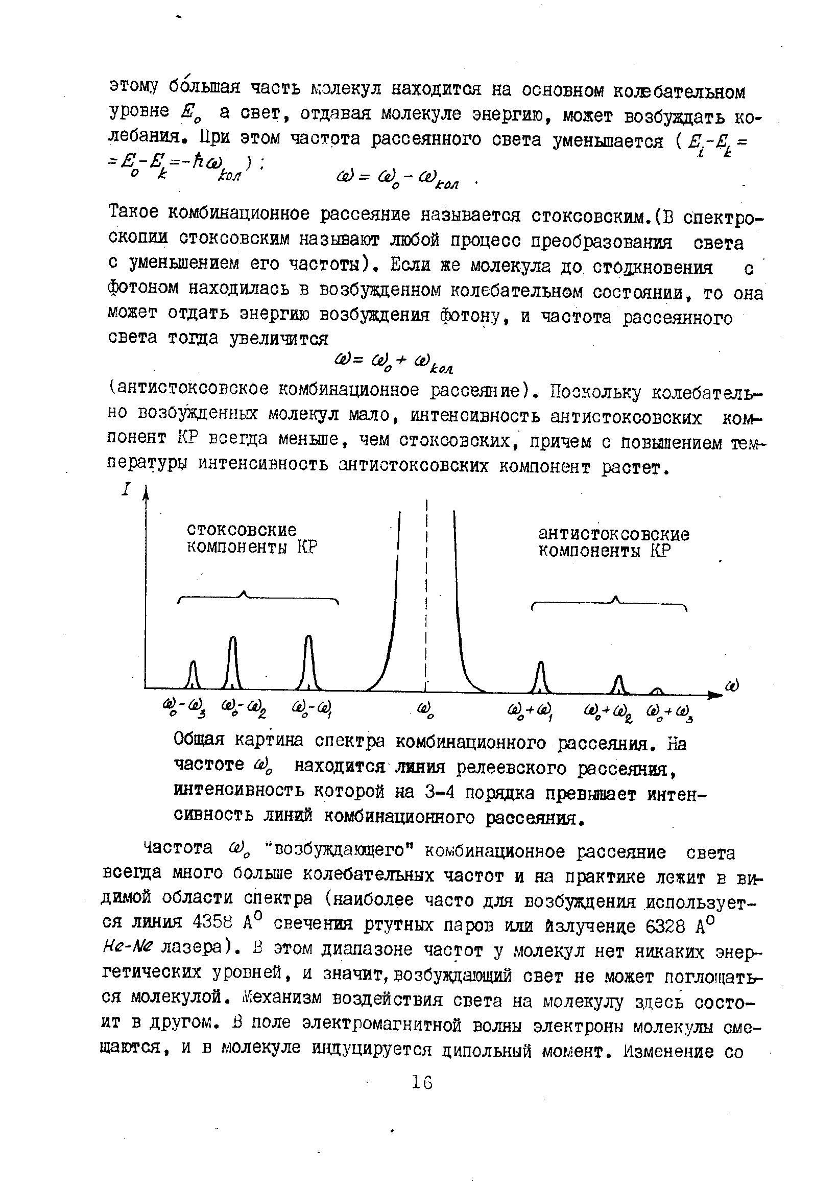 Общая картина спектра комбинационного рассеяния. На частоте д находится ляния релеевского рассеяния, интенсивность которой на 3-4 порядка превышает интен-сивность линий комбинационного рассеяния.
