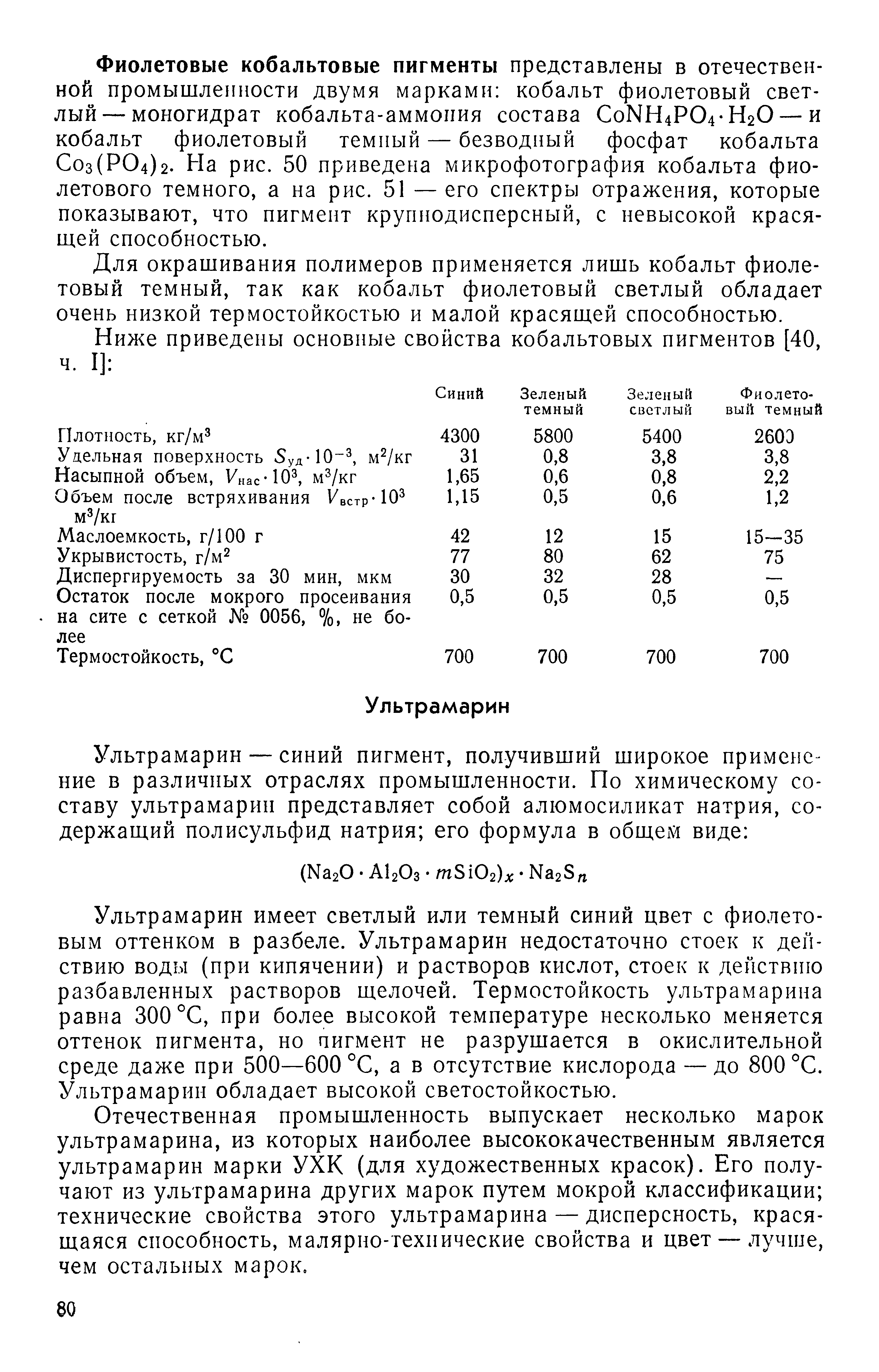 Ультрамарин имеет светлый или темный синий цвет с фиолетовым оттенком в разбеле. Ультрамарин недостаточно стоек к действию воды (при кипячении) и растворов кислот, стоек к действию разбавленных растворов щелочей. Термостойкость ультрамарина равна 300°С, при более высокой температуре несколько меняется оттенок пигмента, но пигмент не разрушается в окислительной среде даже при 500—600 °С, а в отсутствие кислорода — до 800 °С. Ультрамарин обладает высокой светостойкостью.
