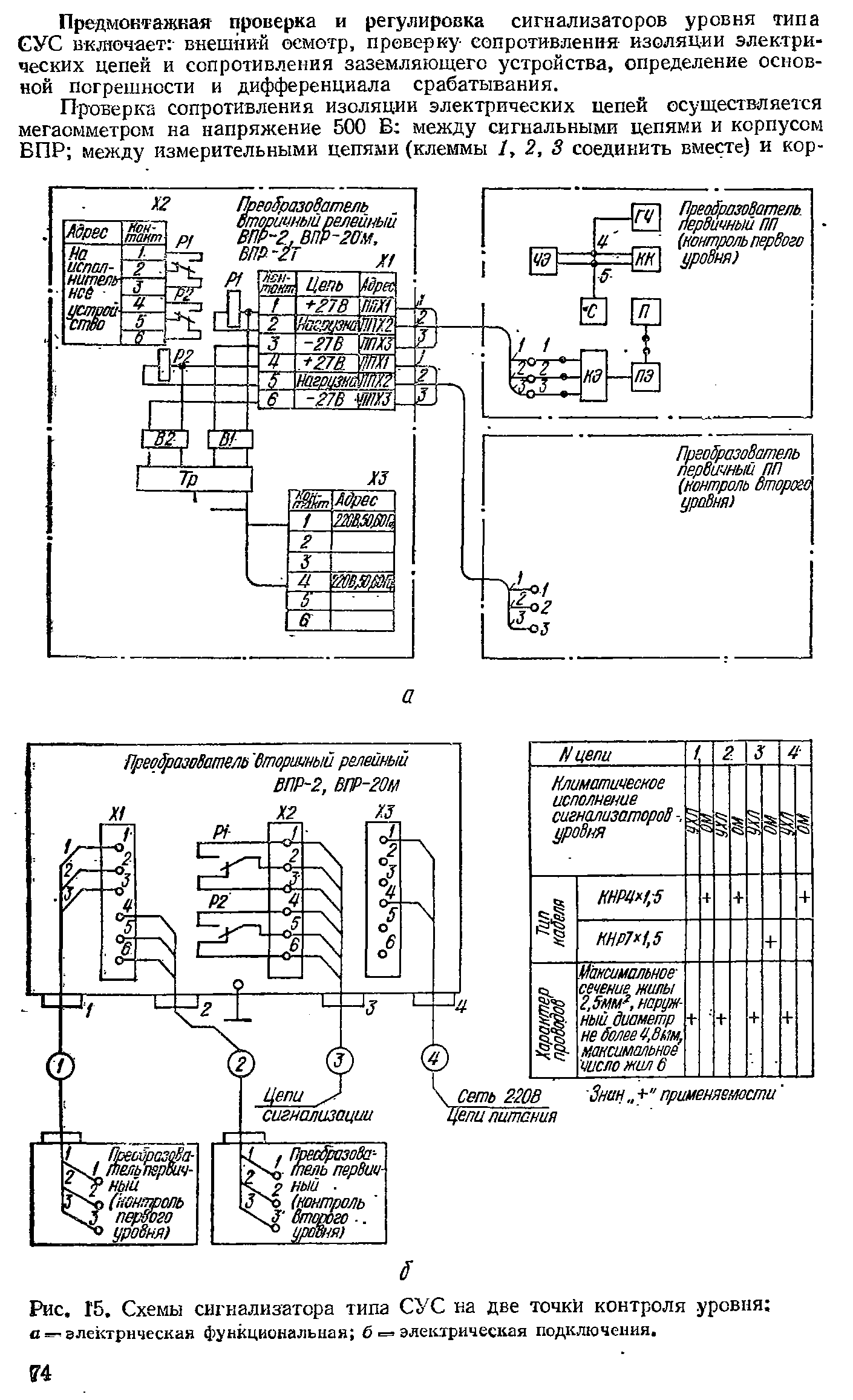 Рис. 1 Б. Схемы сигнализатора типа СУС на две точки контроля уровня 
