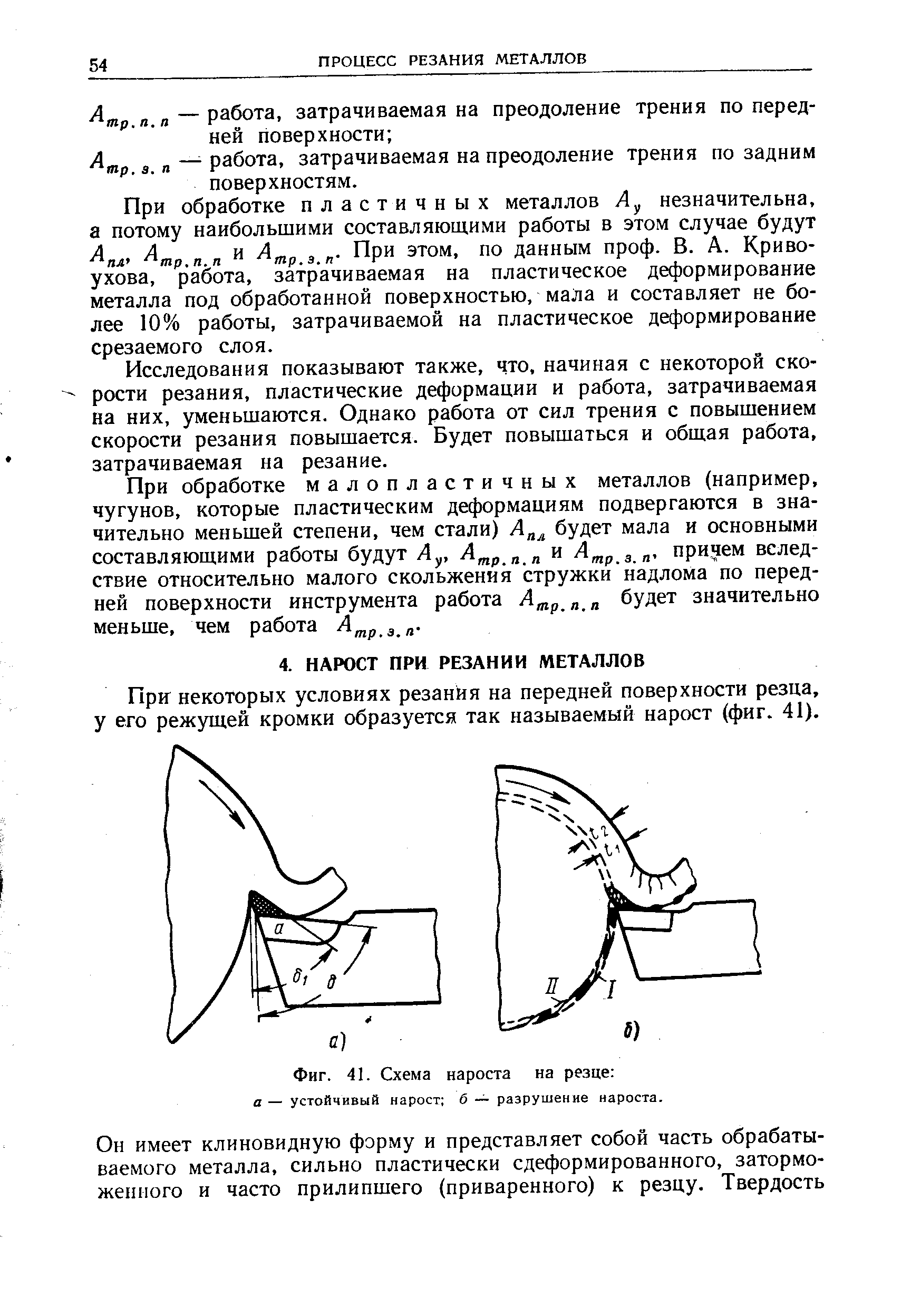 Фиг. 41. Схема нароста на резце а — устойчивый нарост б — разрушение нароста.
