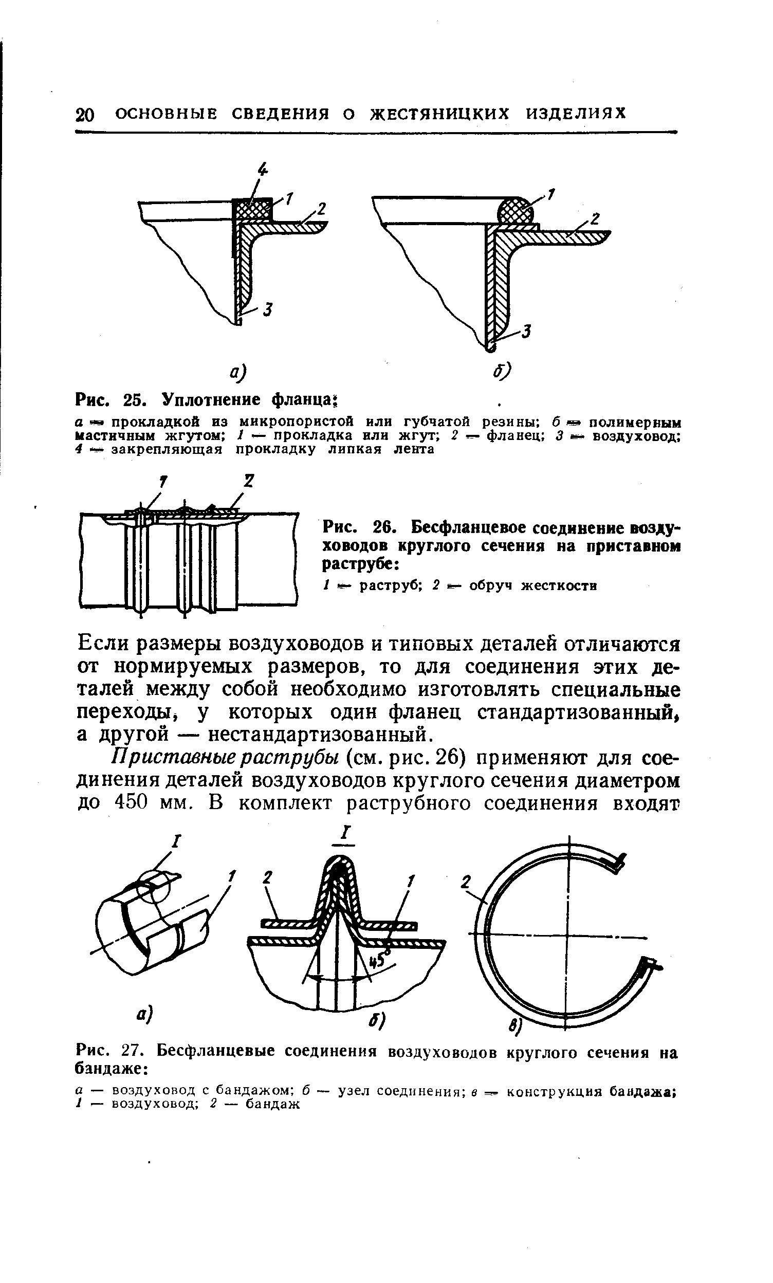 Ниппельное соединение воздуховодов круглого сечения чертеж