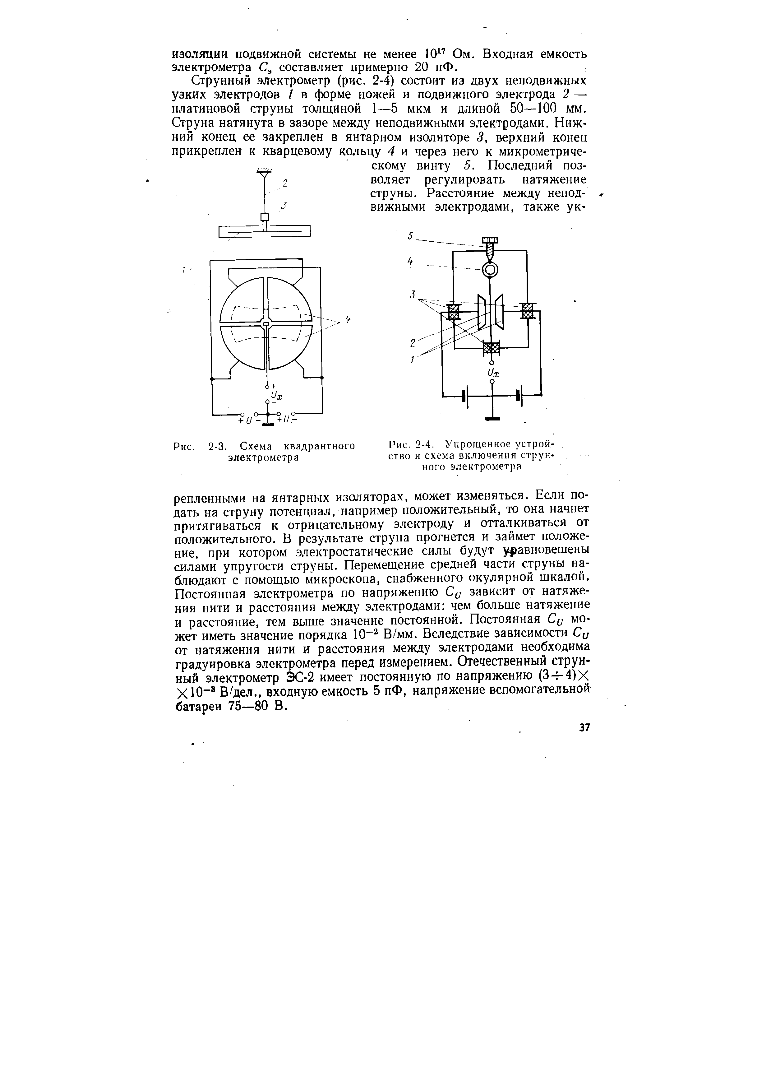Рис. 2-4. Упрощенное устройство и схема включения струнного электрометра
