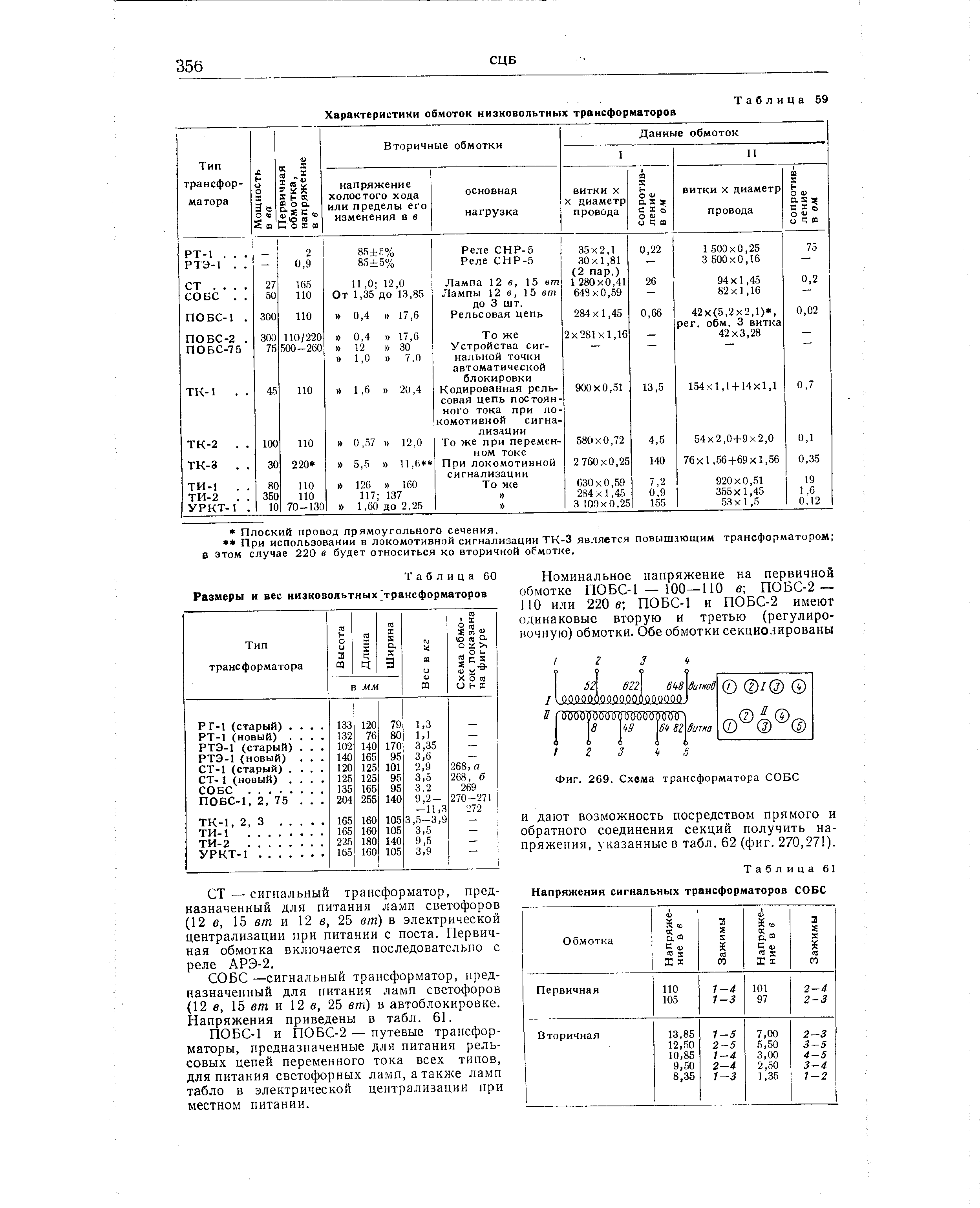 Трансформатор собс 2ау3 схема подключения