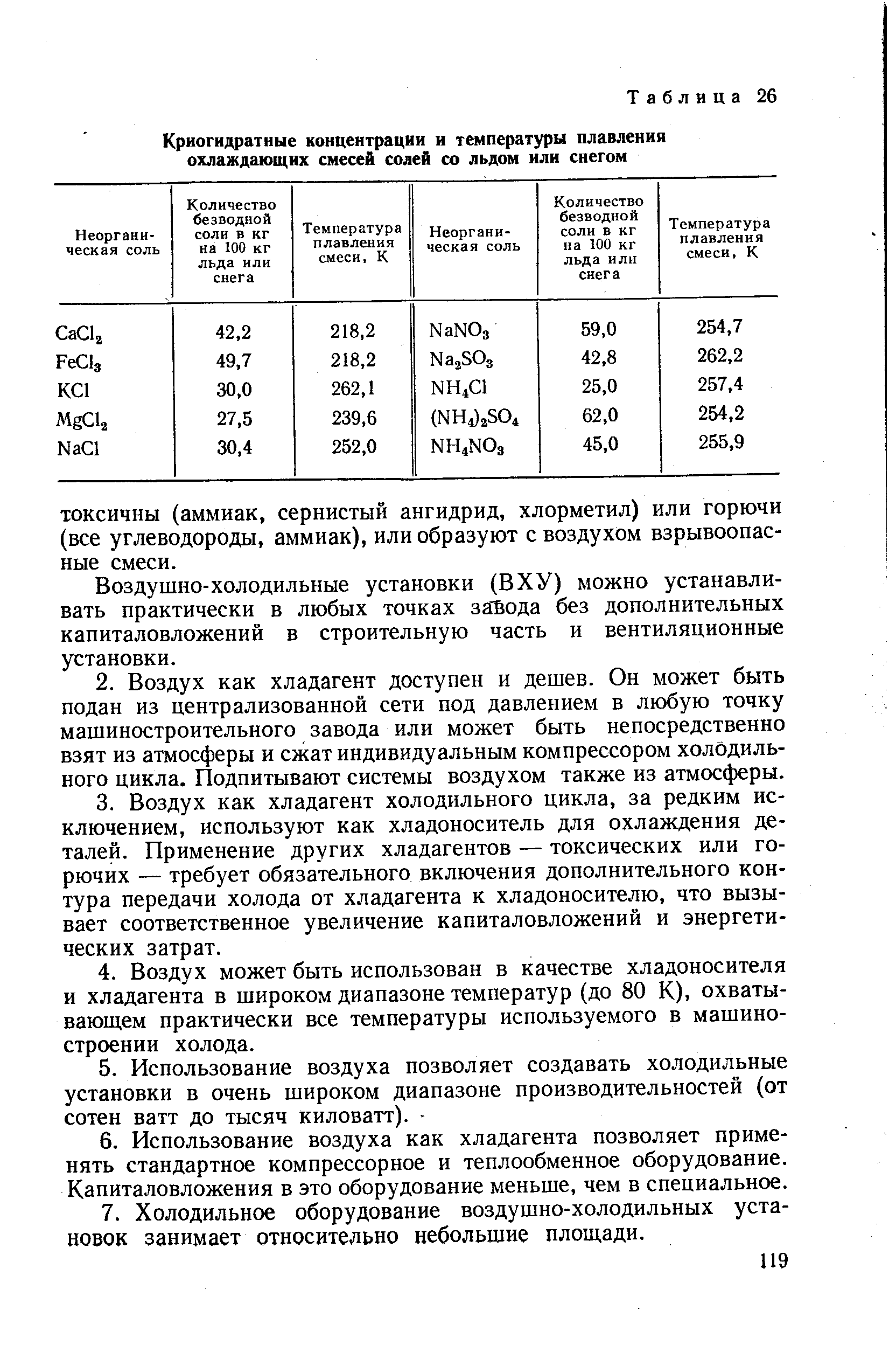 Соль температура плавления