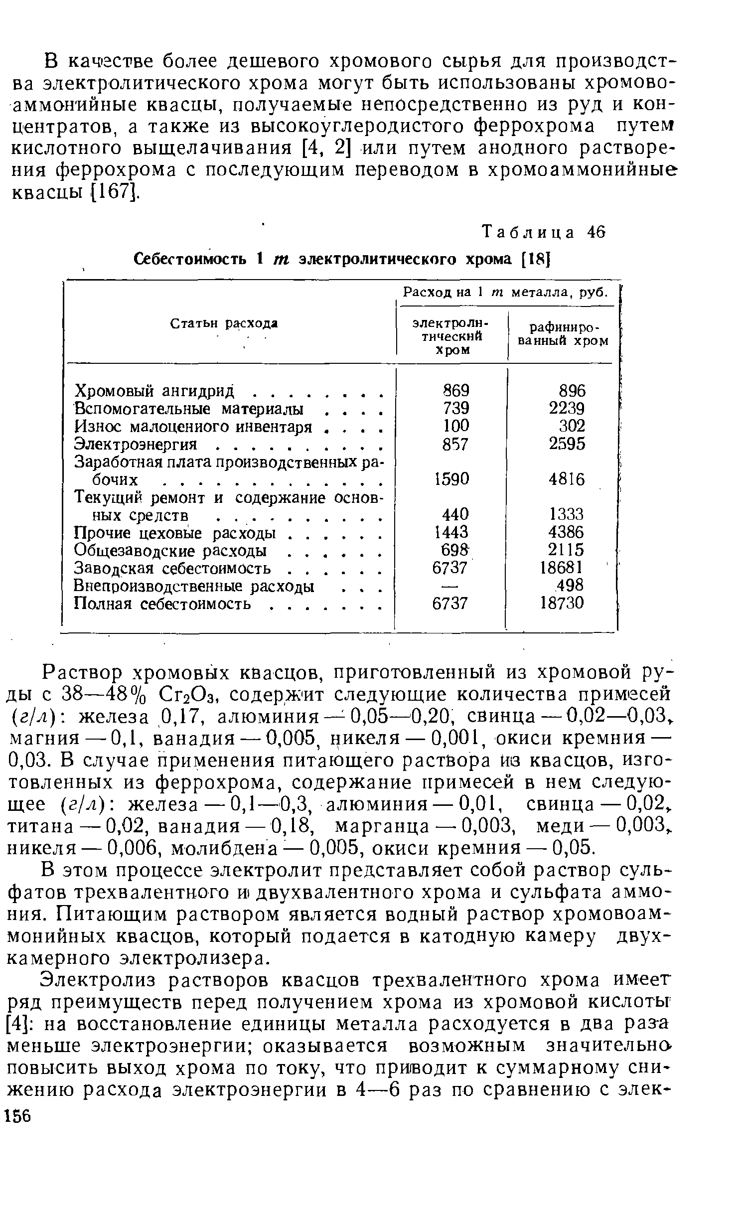 Таблица 46 Себестоимость 1 т электролитического хрома [18]
