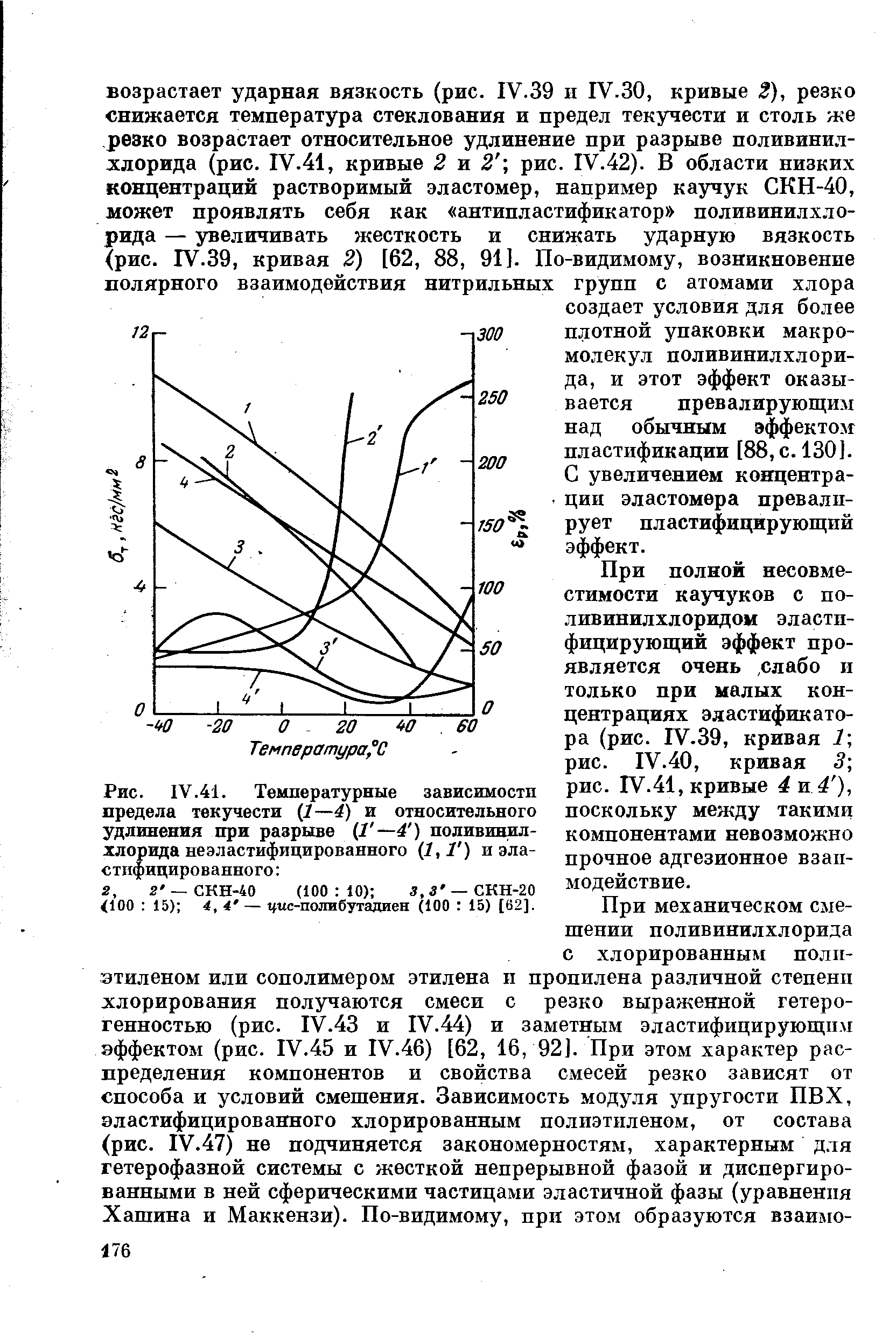 Рис. IV.41. <a href="/info/191882">Температурные зависимости</a> редела текучести 1—4) и <a href="/info/1820">относительного удлинения</a> при разрыве (/ —4 ) поливинилхлорида неэластифицированного 1,Т) и эластифицированного 
