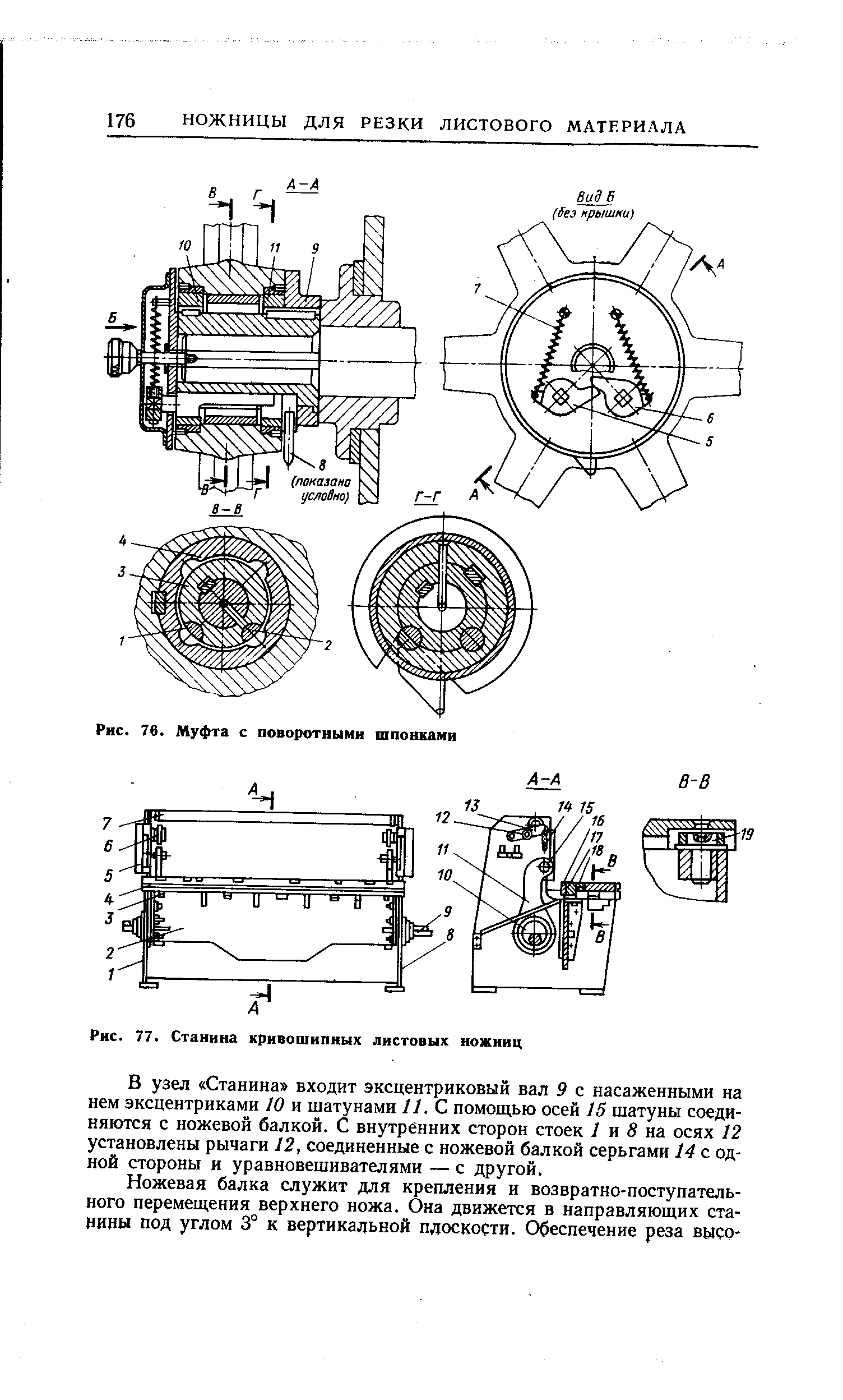 Гильотина н 478 чертежи